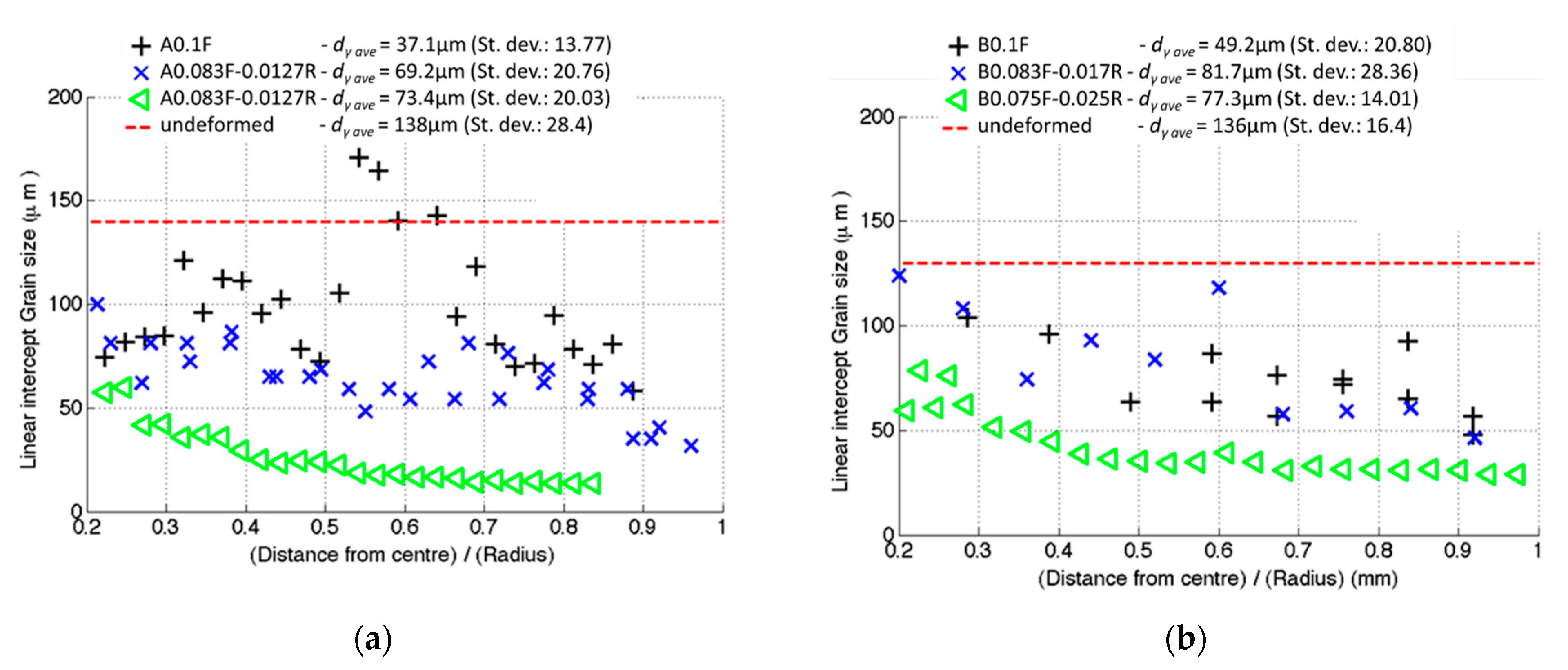 Metals 11 00026 g008