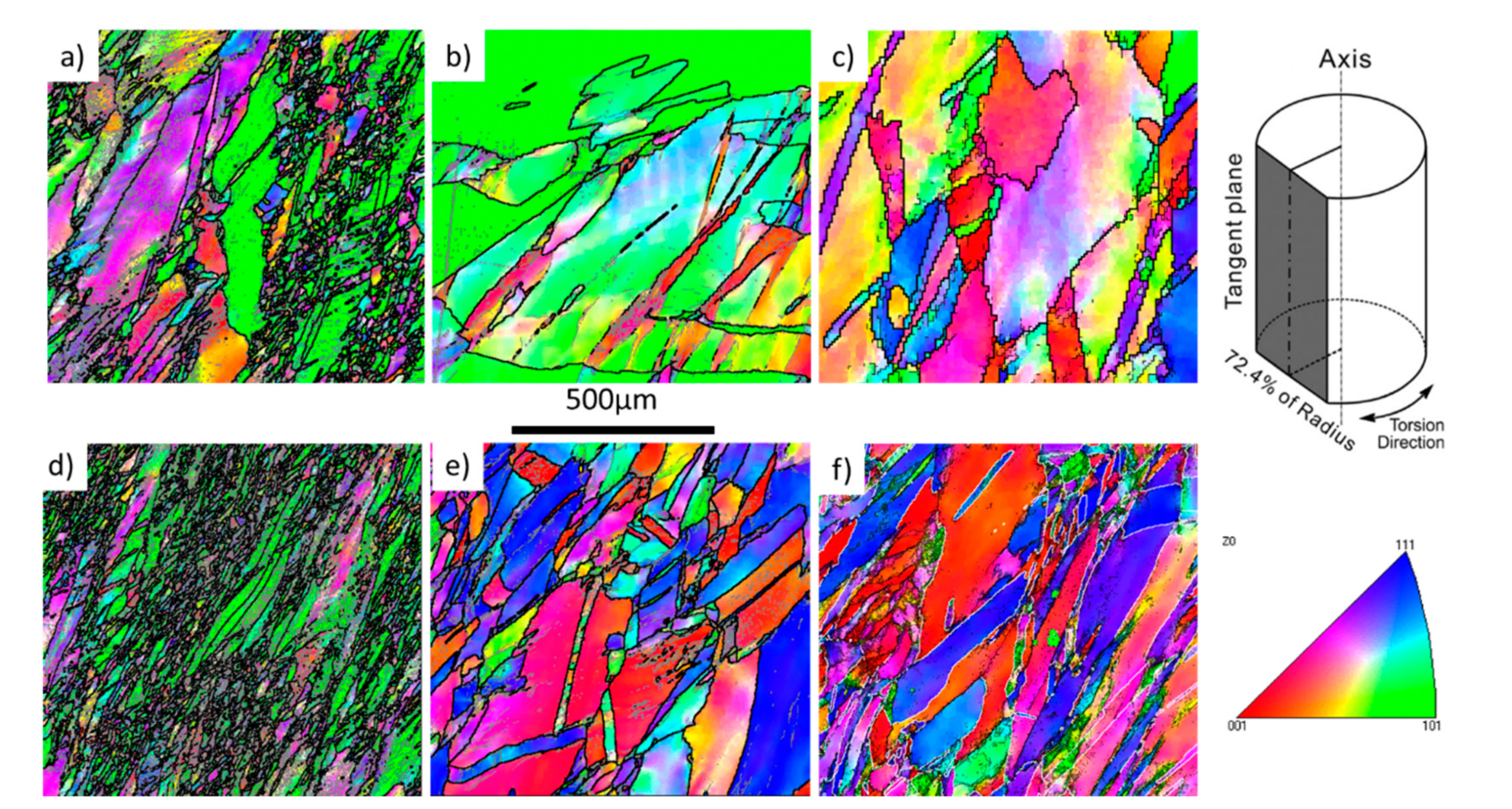 Metals 11 00026 g009