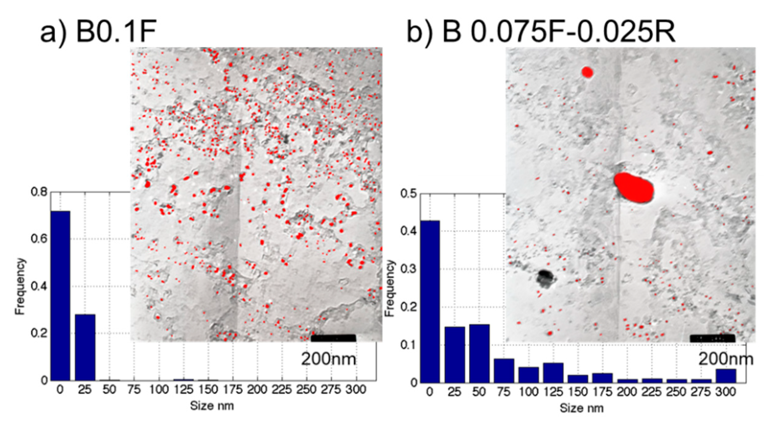 Metals 11 00026 g010