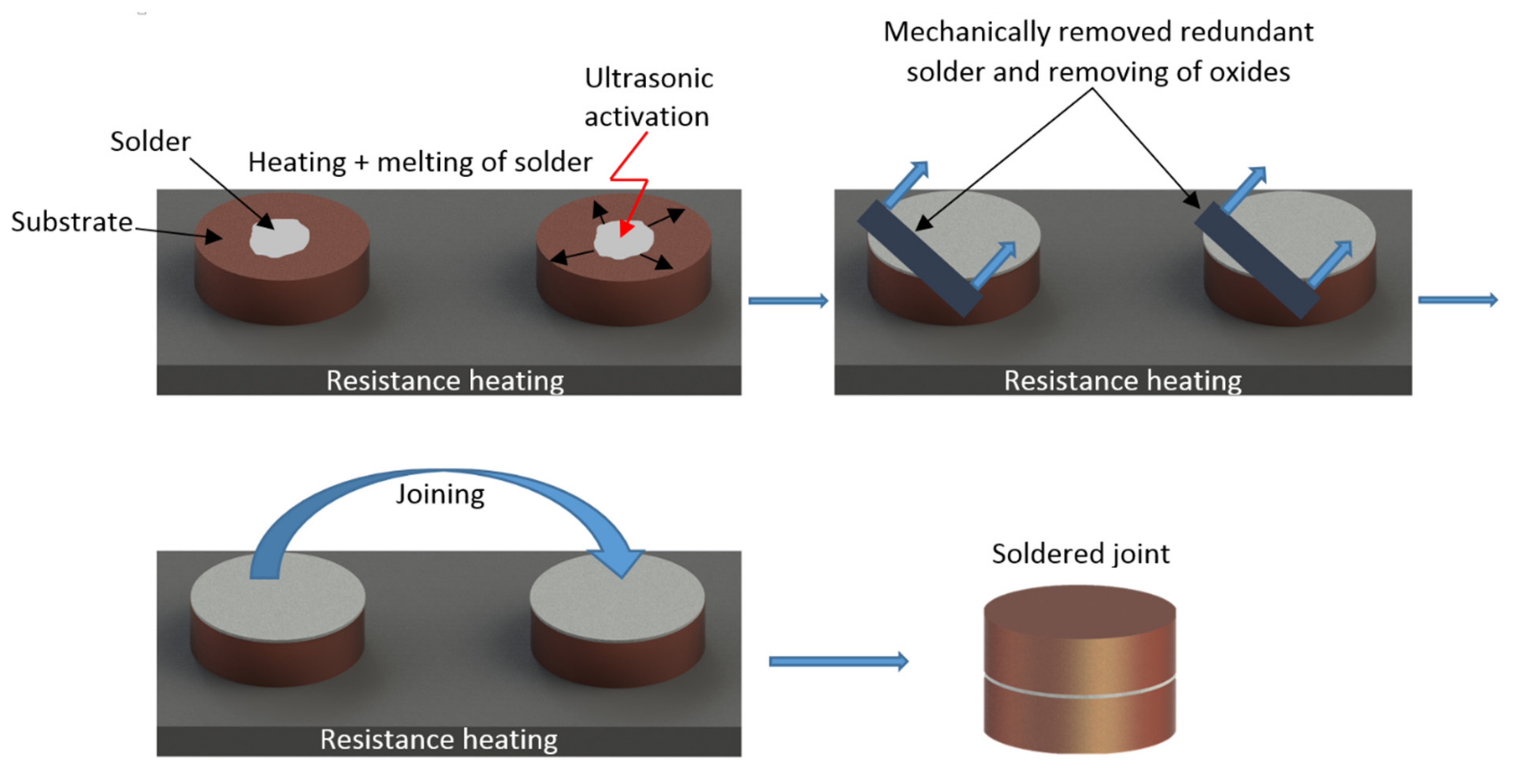 Metals 11 00027 g002