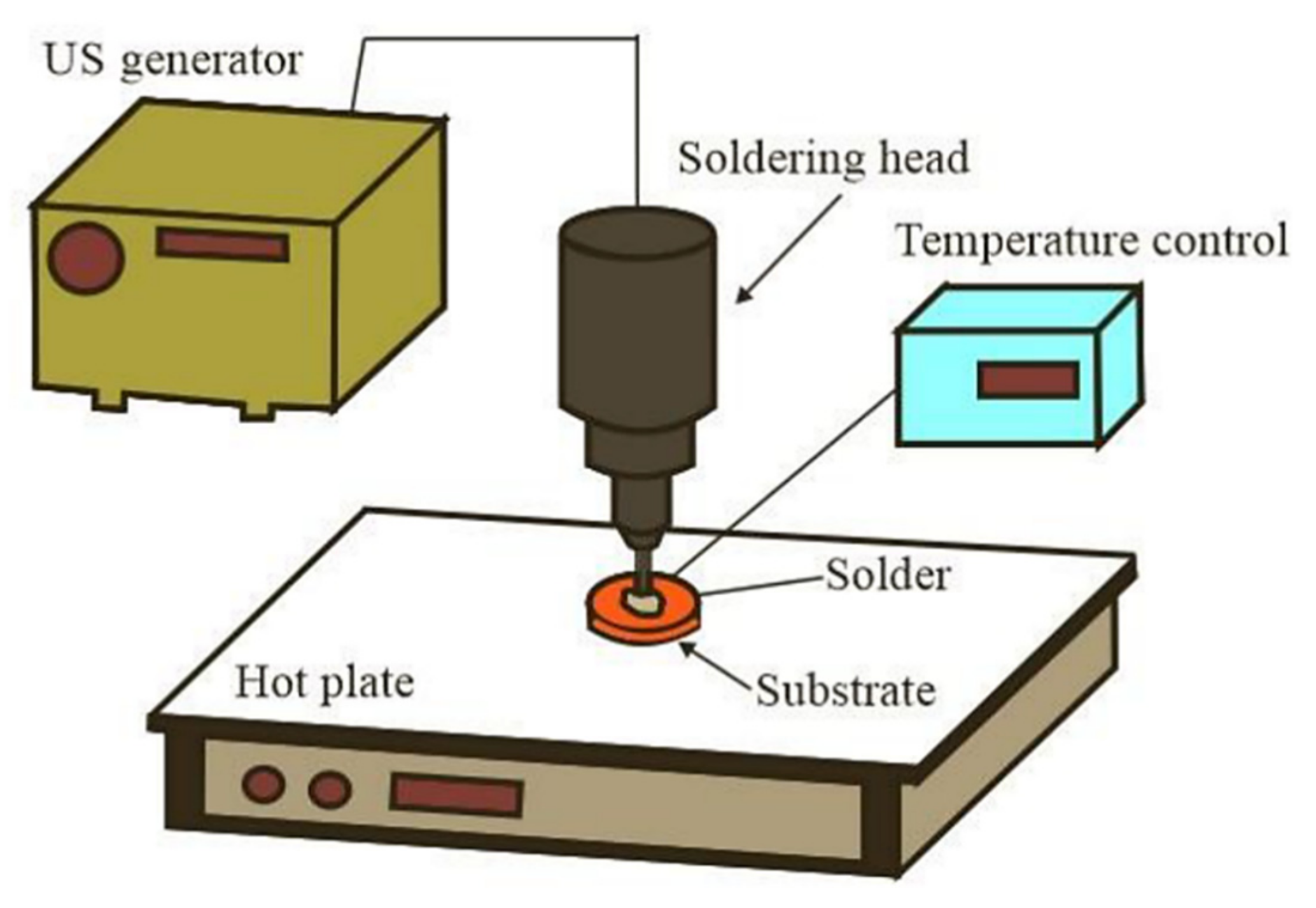 Metals 11 00027 g003