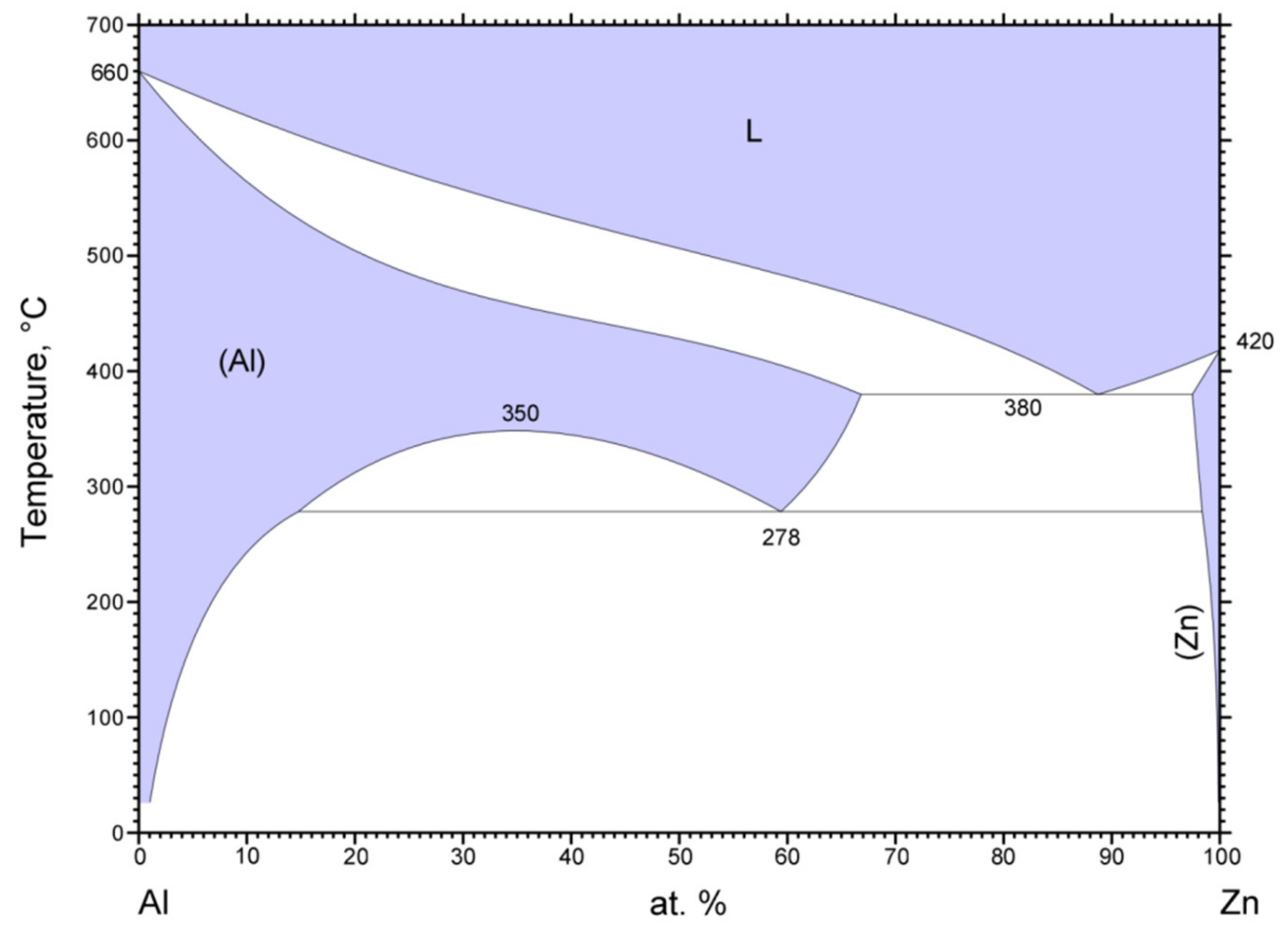 Metals 11 00027 g006