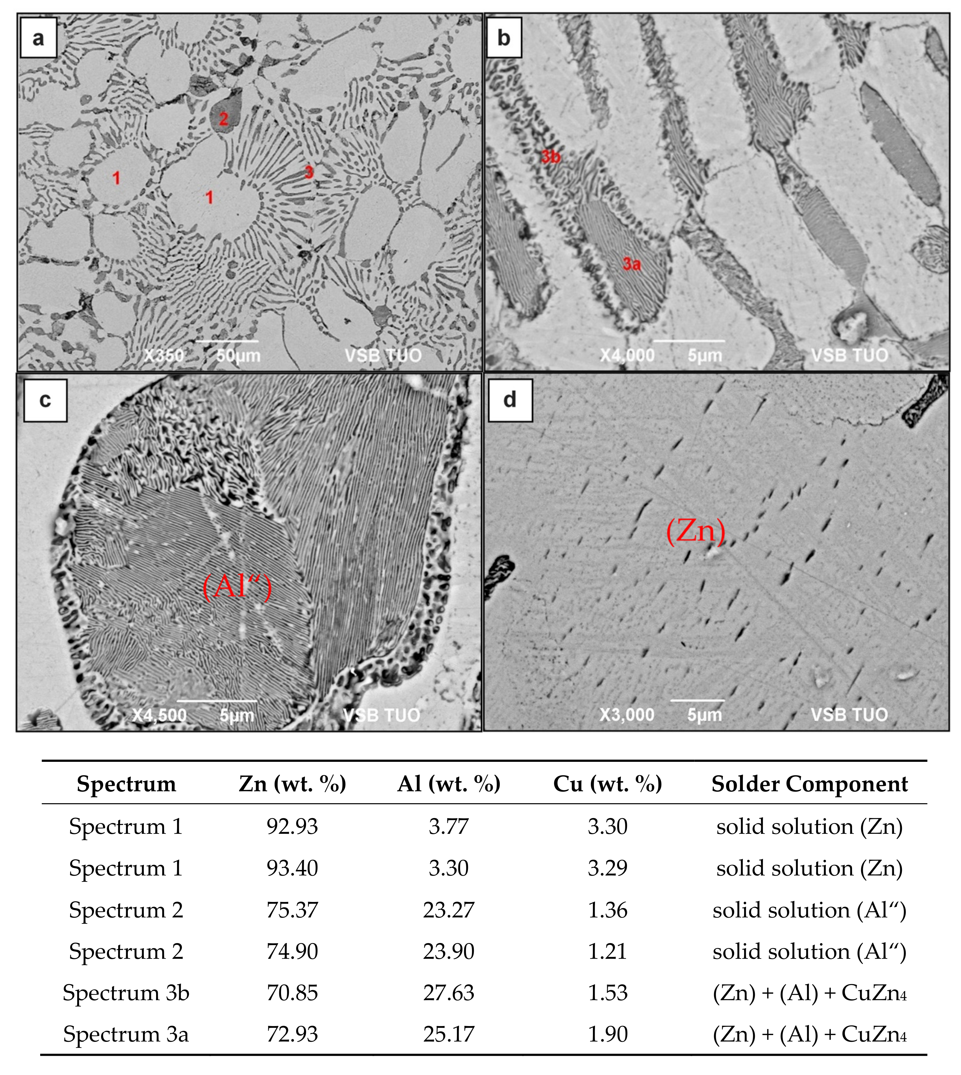 Metals 11 00027 g008