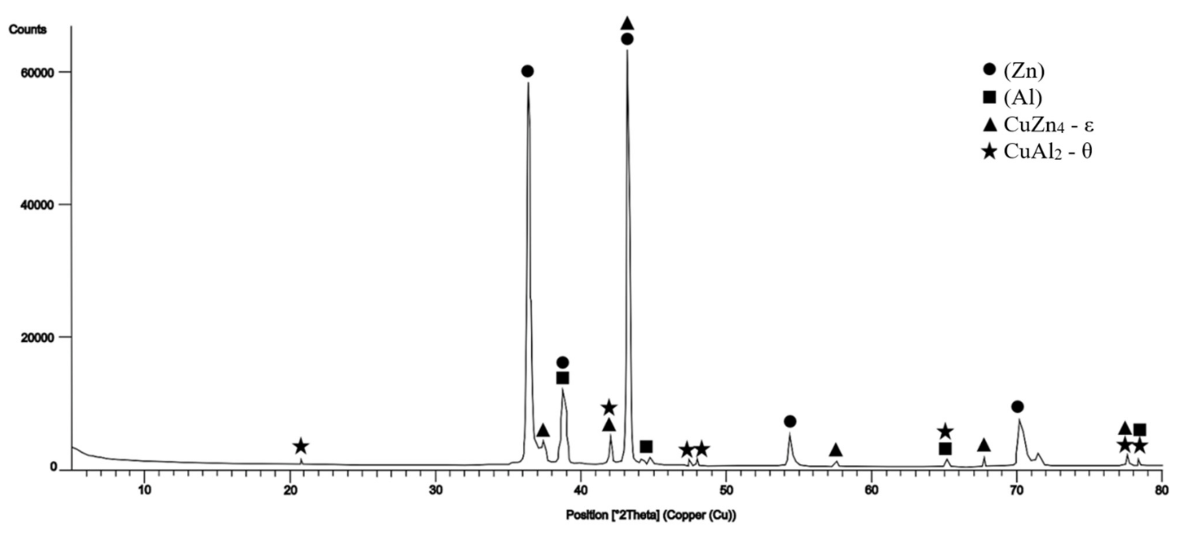 Metals 11 00027 g009