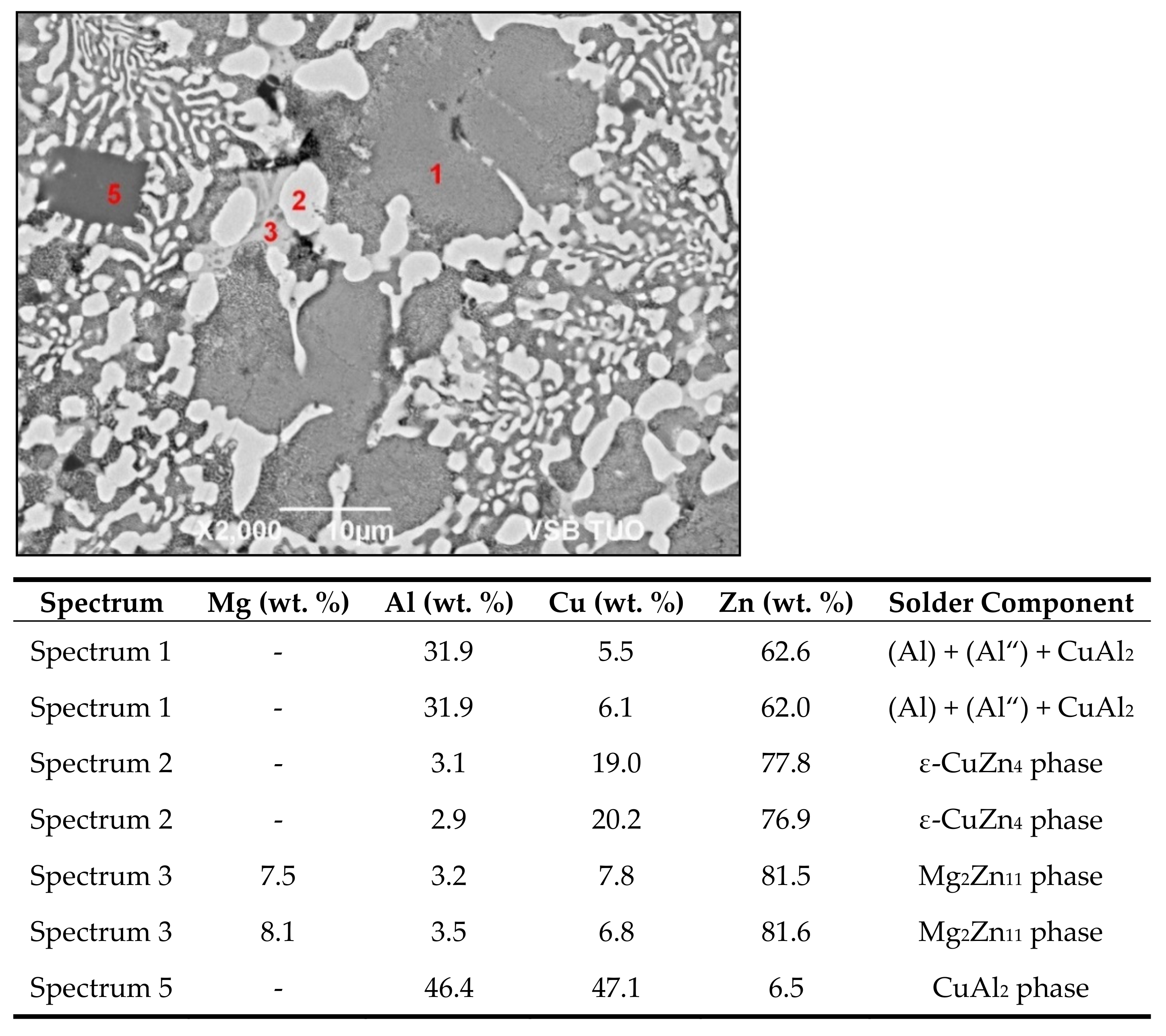 Metals 11 00027 g013