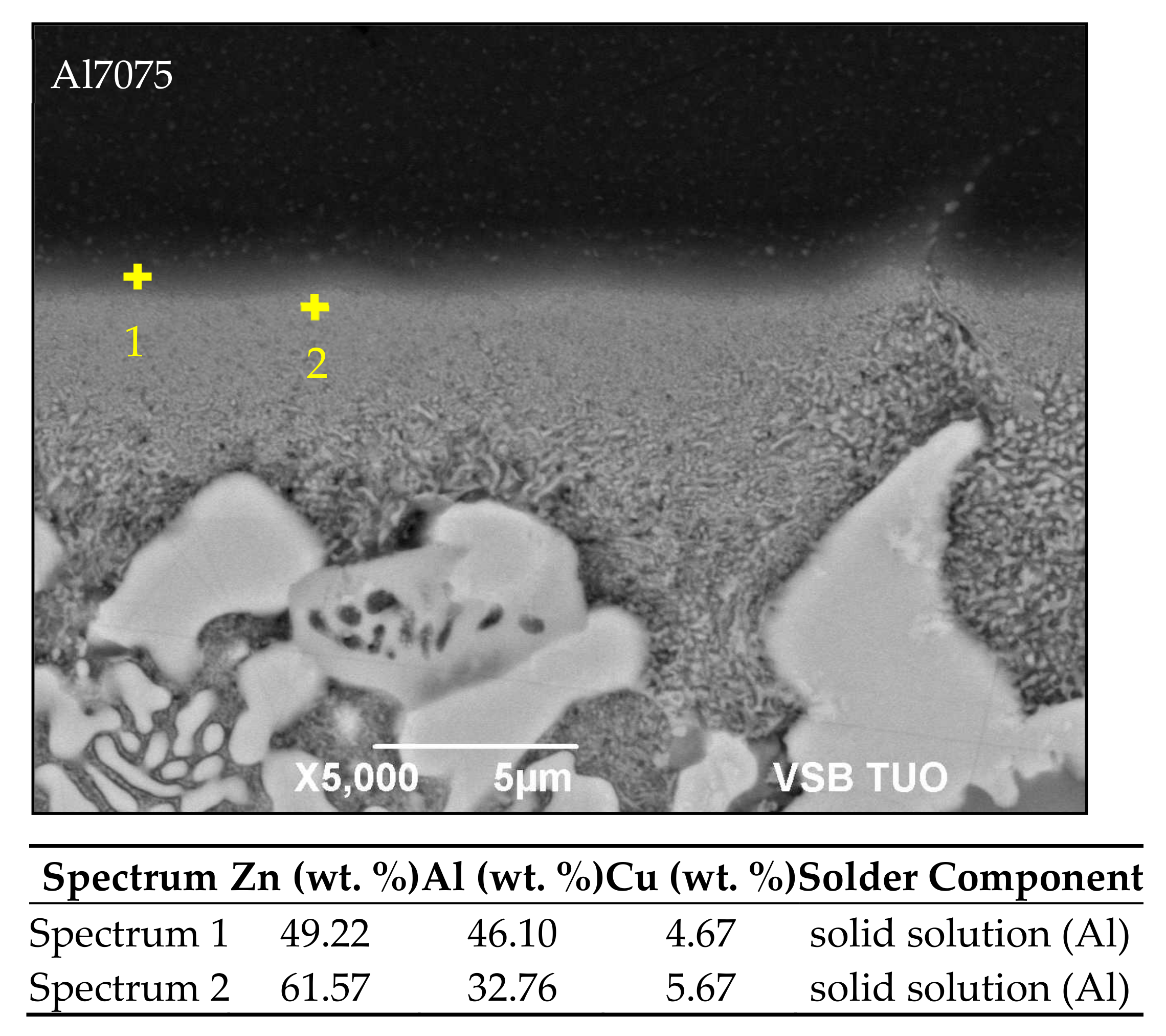 Metals 11 00027 g014
