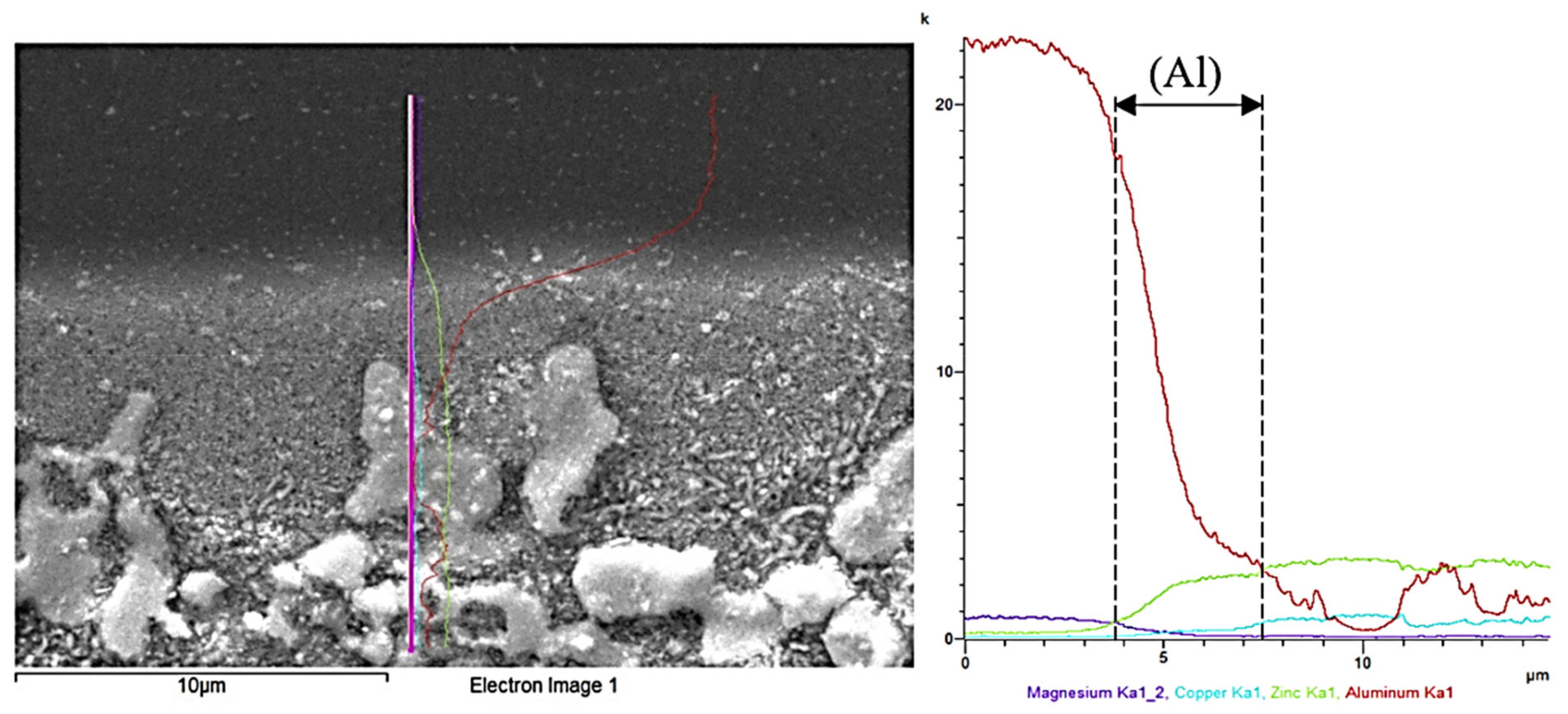 Metals 11 00027 g015