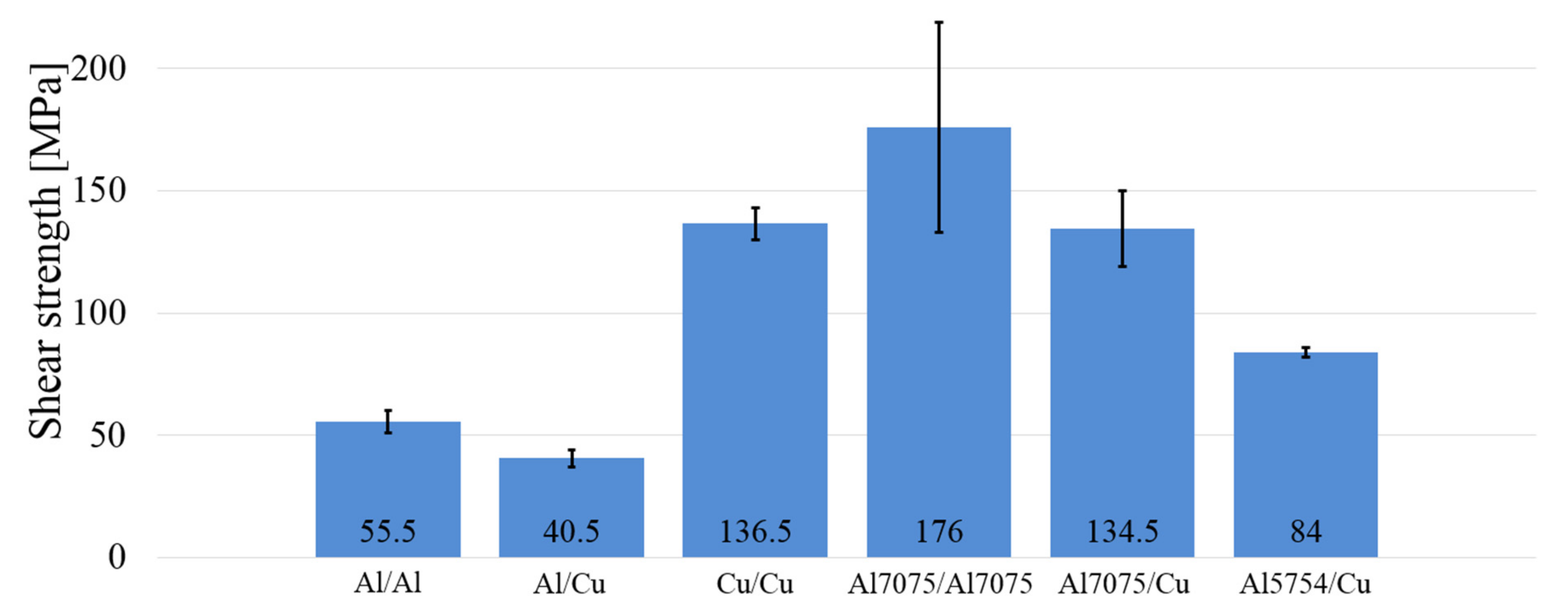 Metals 11 00027 g019