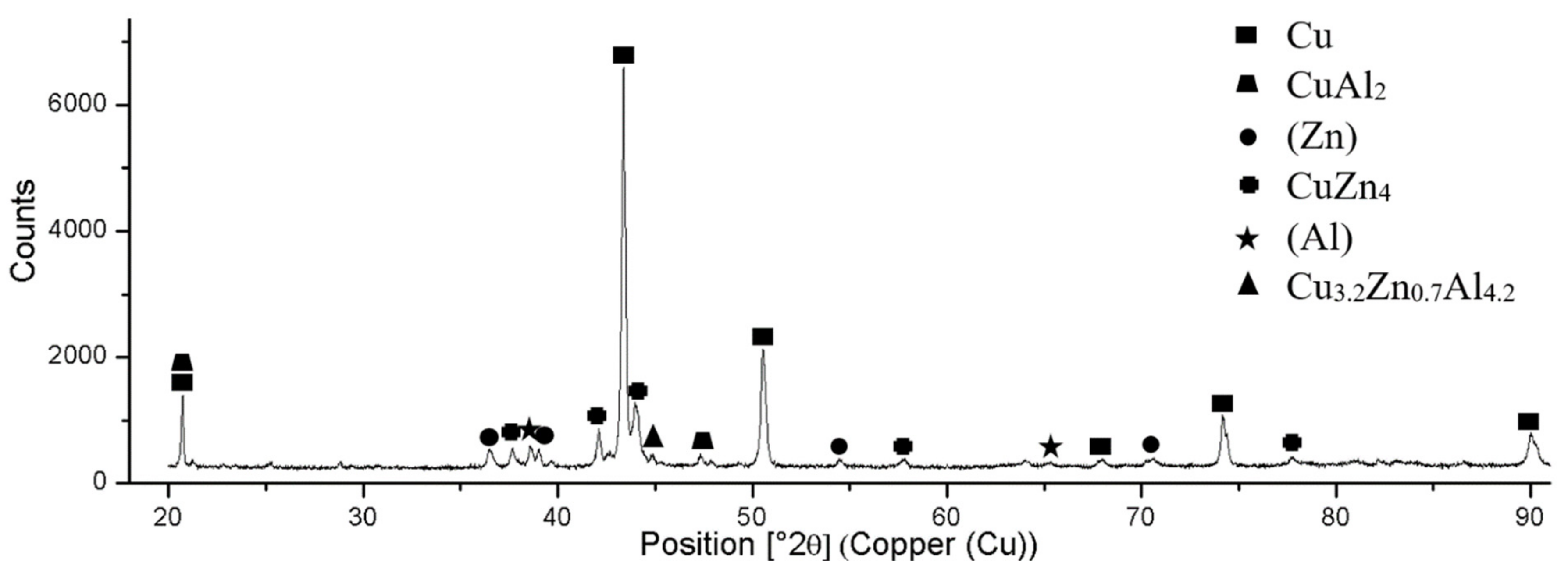 Metals 11 00027 g022