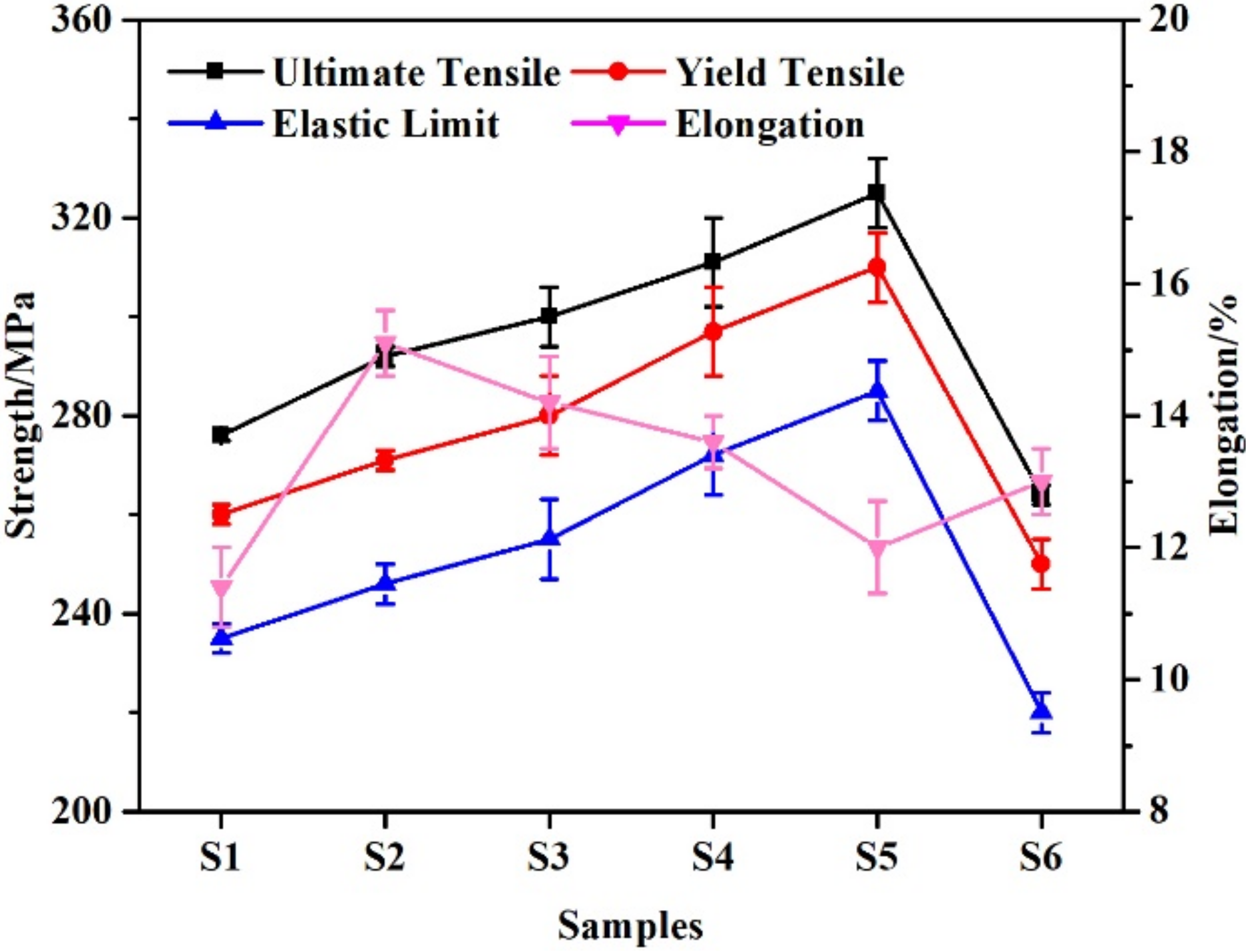 Metals 11 00028 g002