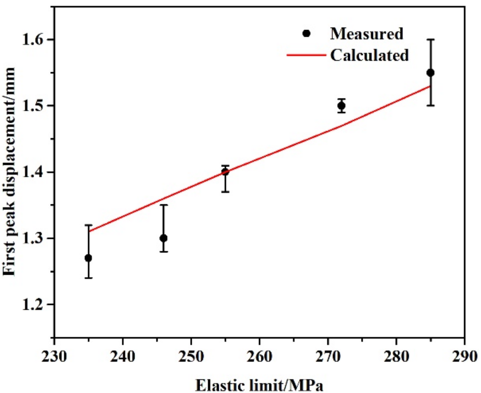 Metals 11 00028 g007