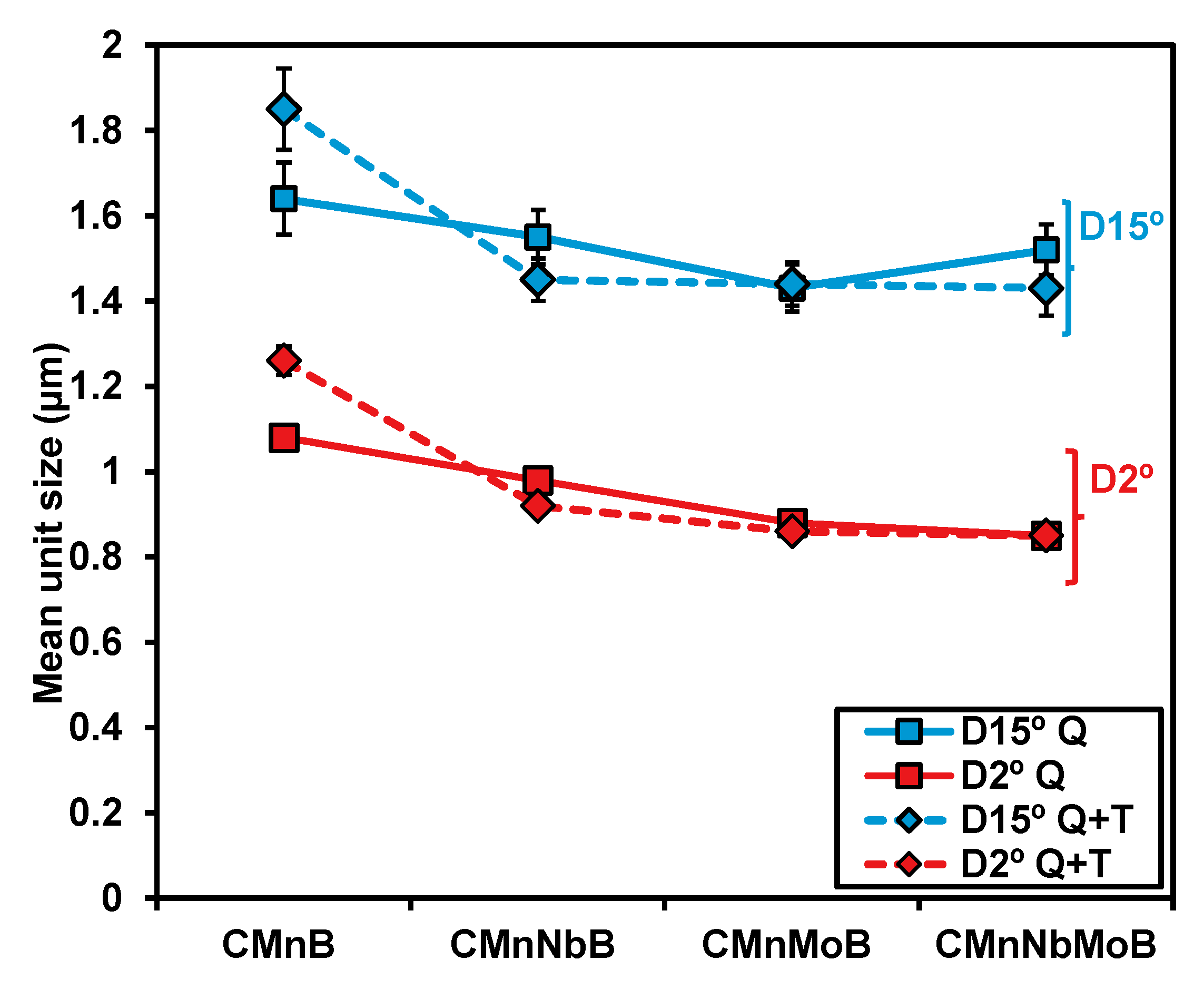 Metals 11 00029 g006 Metals 11 00029 g006
