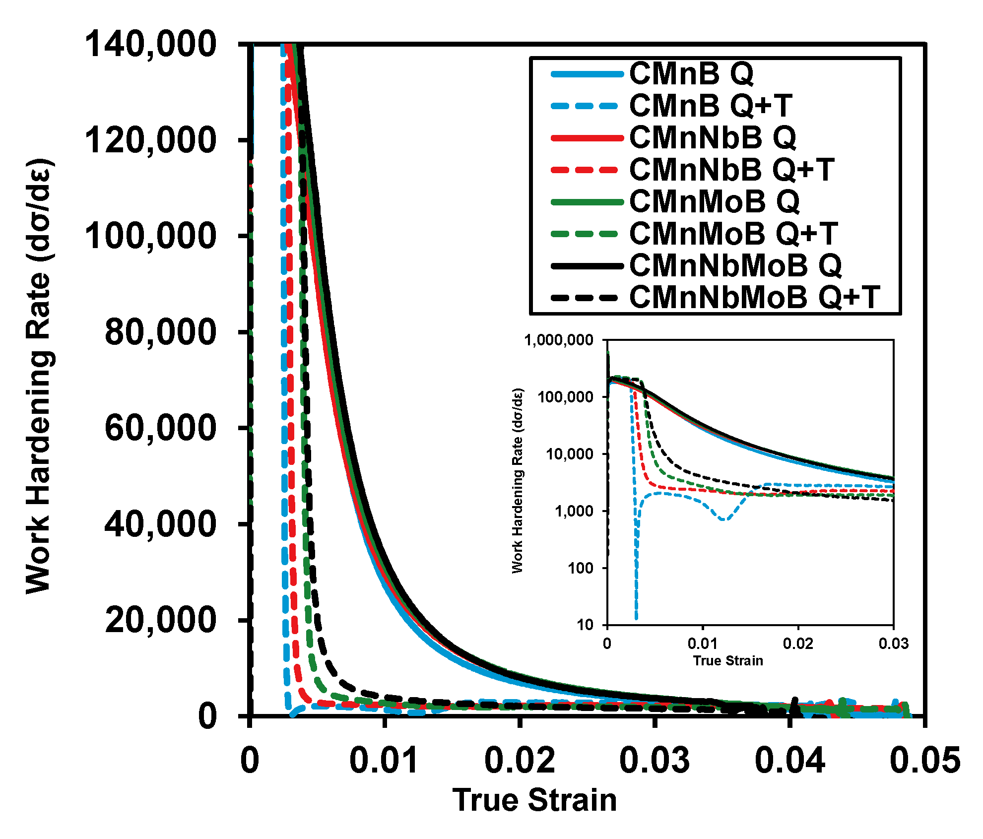 Metals 11 00029 g014 Metals 11 00029 g014