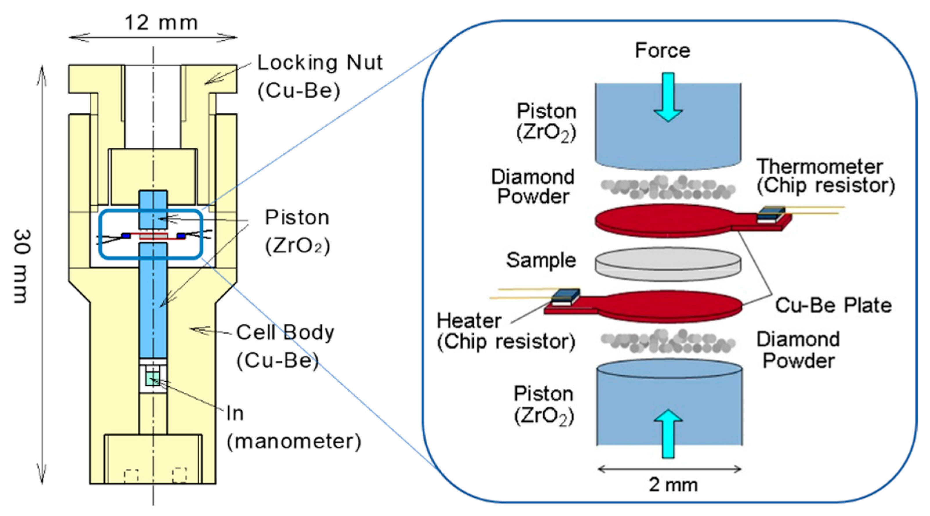 Metals 11 00030 g002 Metals 11 00030 g002