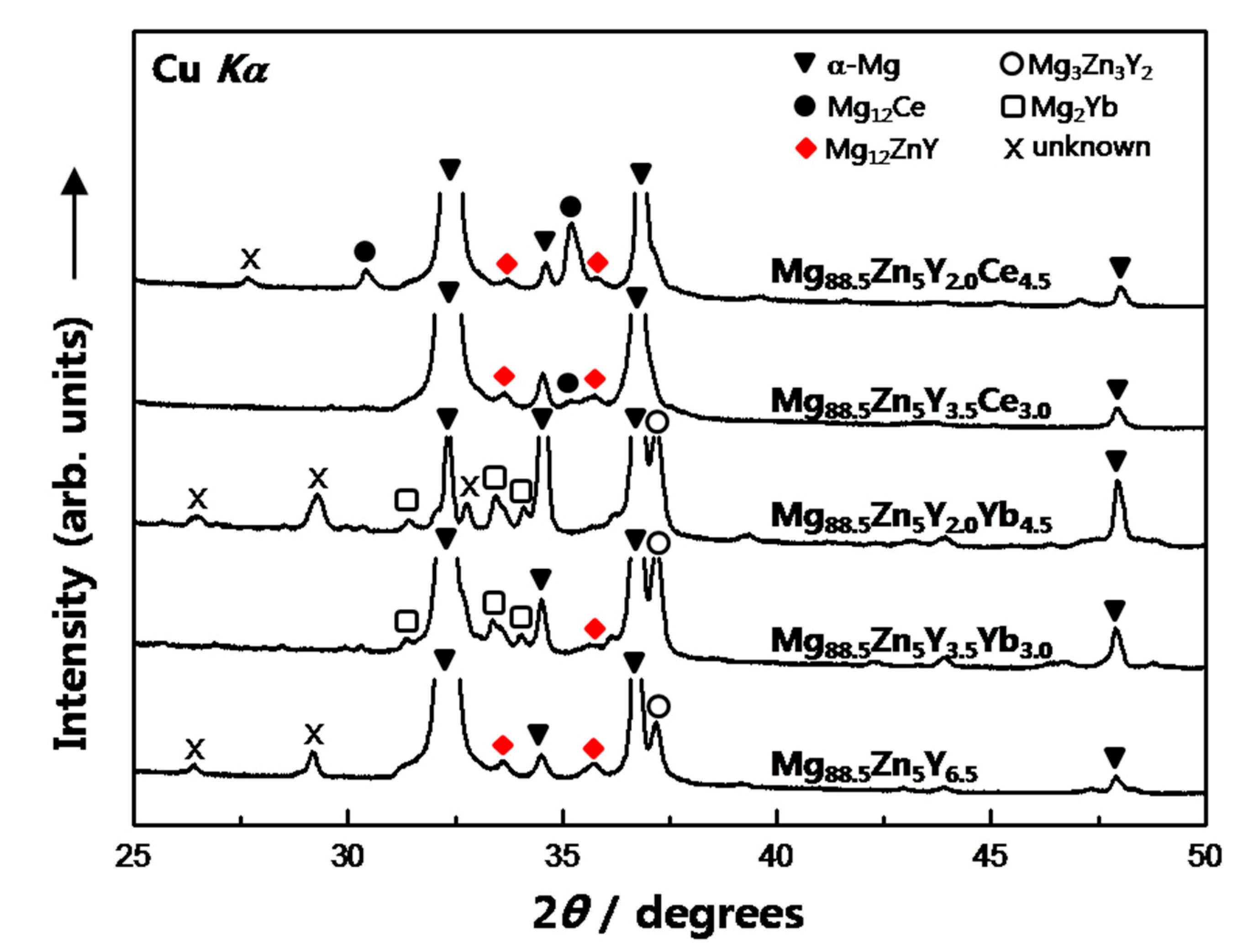 Metals 11 00031 g001