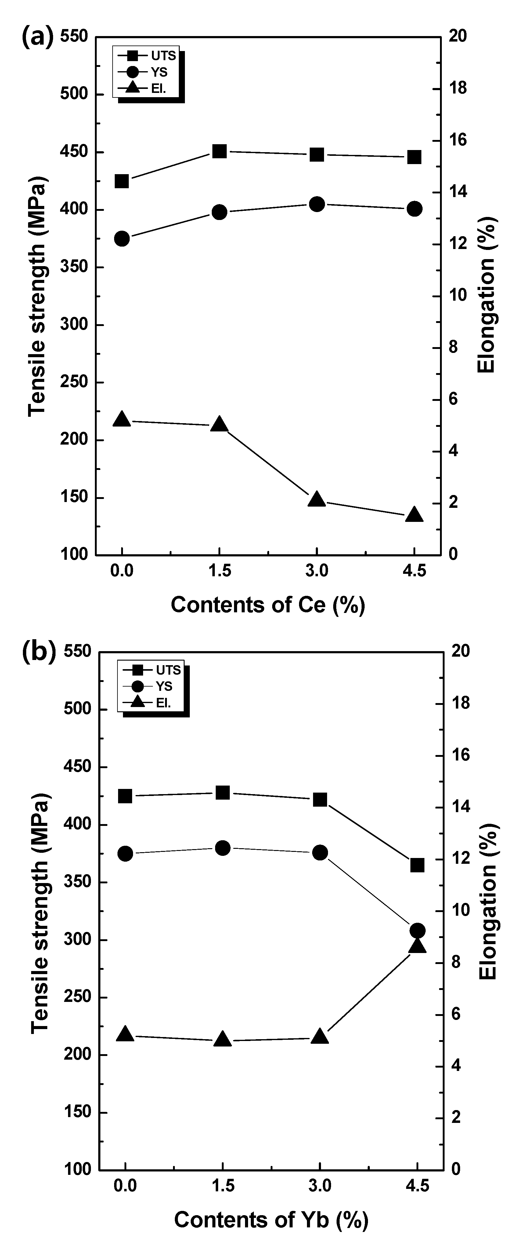 Metals 11 00031 g006