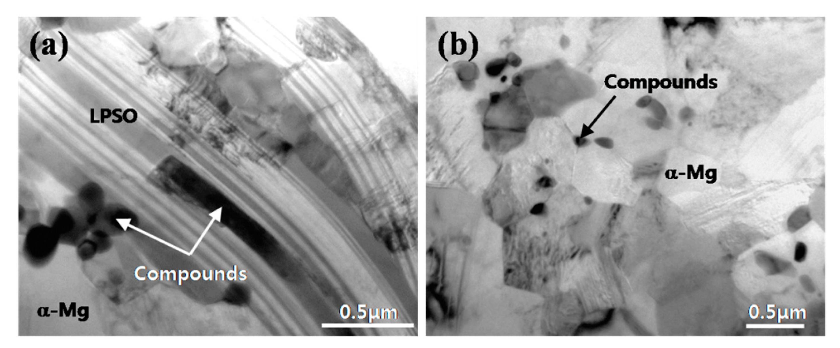 Metals 11 00031 g010