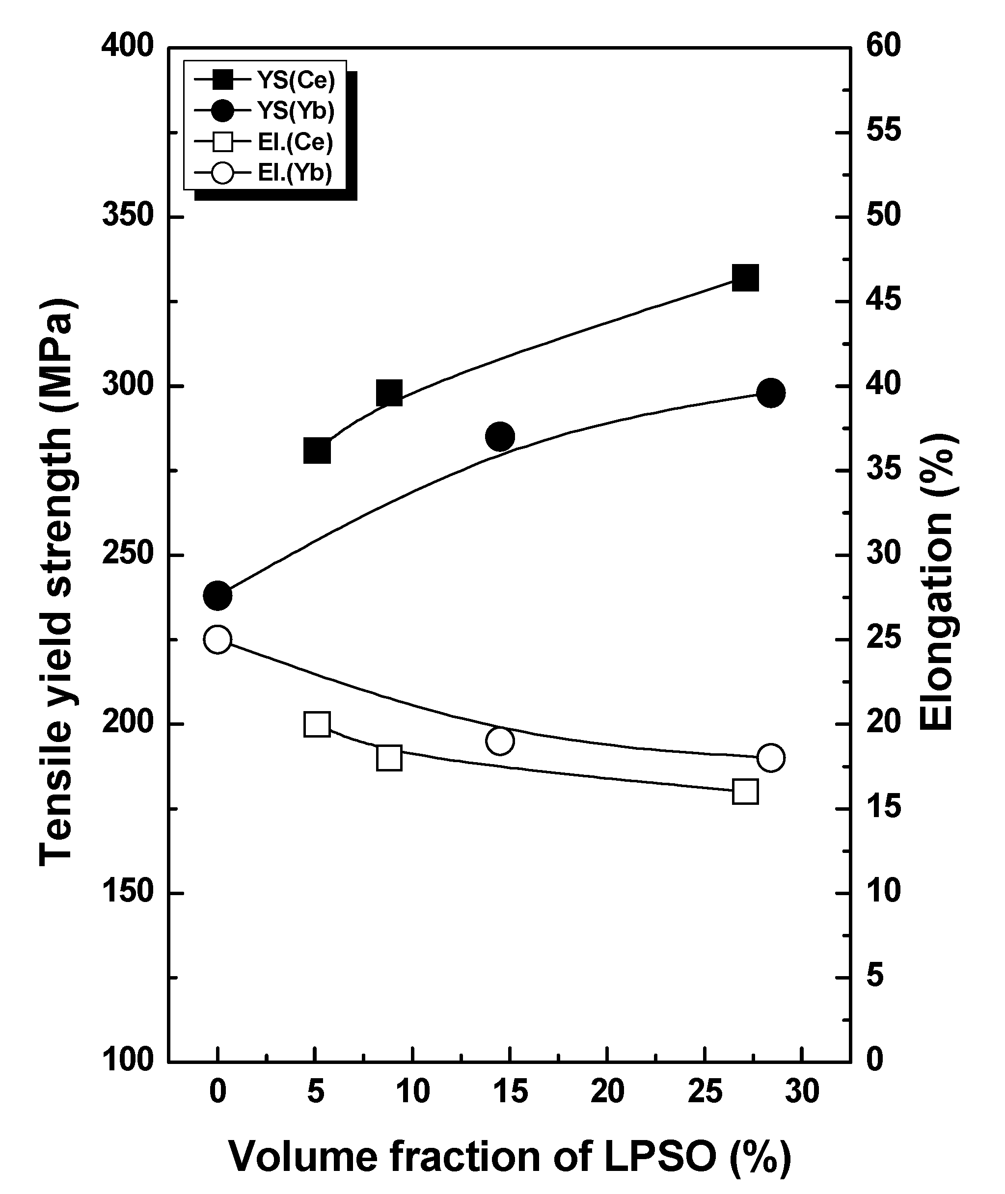 Metals 11 00031 g012