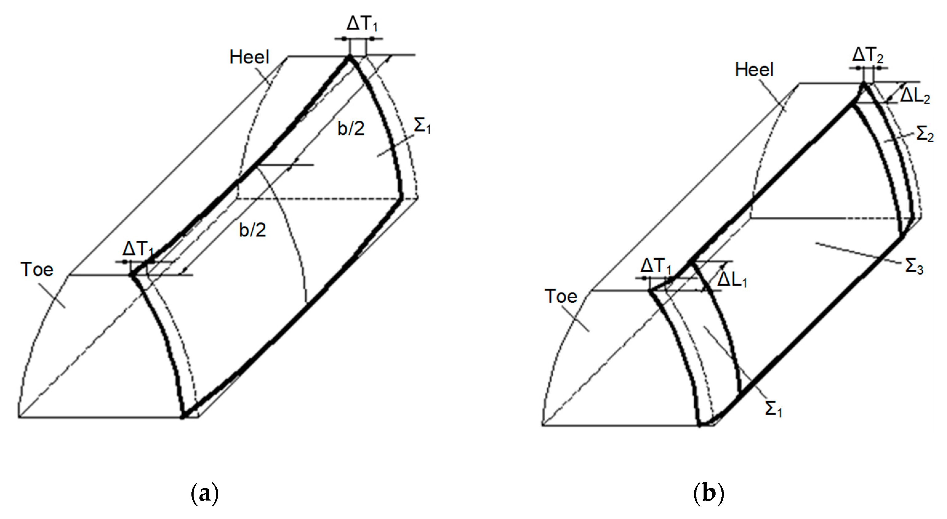 Metals 11 00033 g006 Metals 11 00033 g006