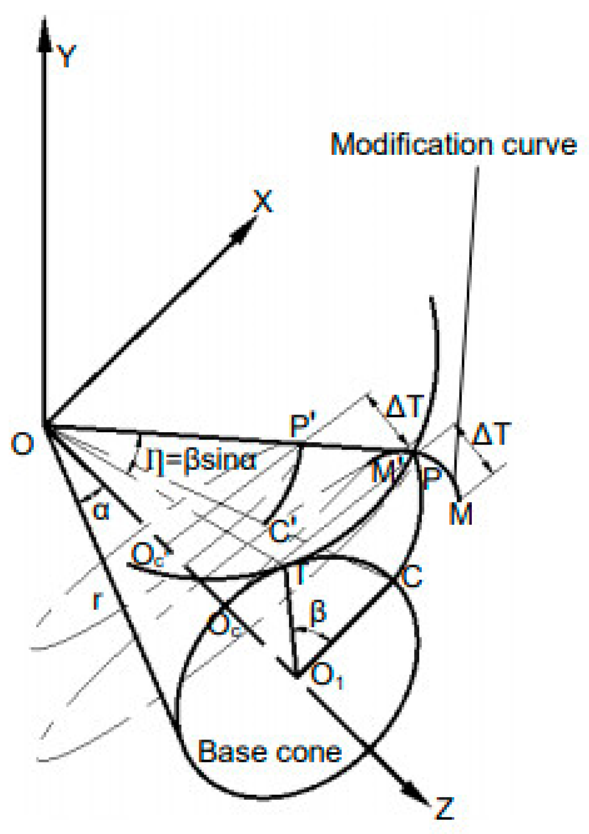 Metals 11 00033 g008 Metals 11 00033 g008
