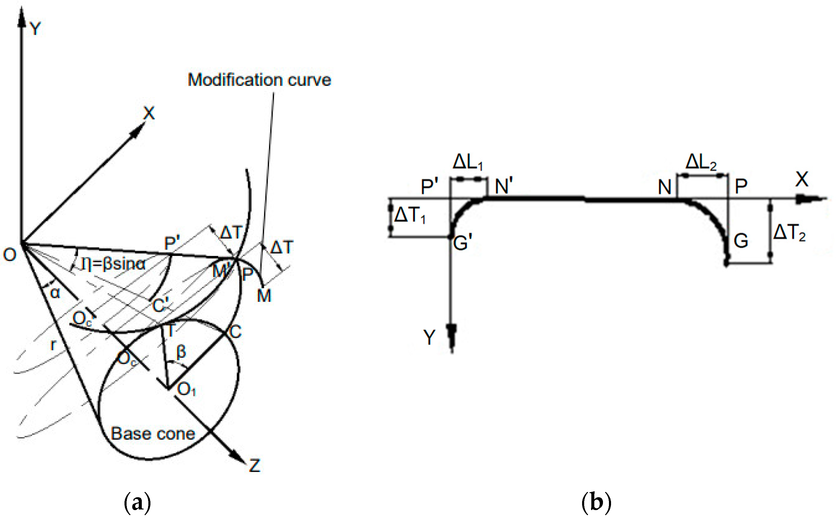 Metals 11 00033 g009 Metals 11 00033 g009