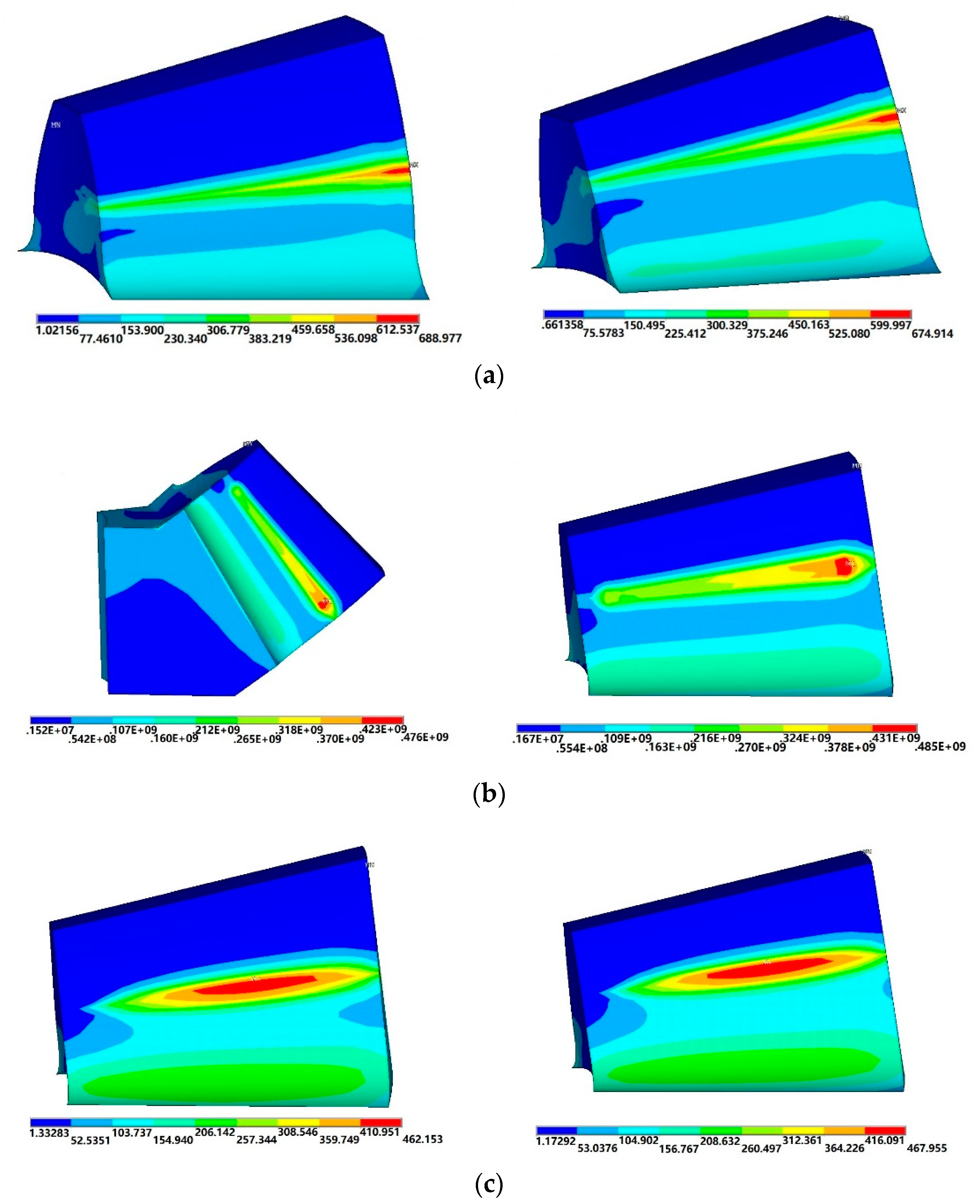Metals 11 00033 g014 Metals 11 00033 g014