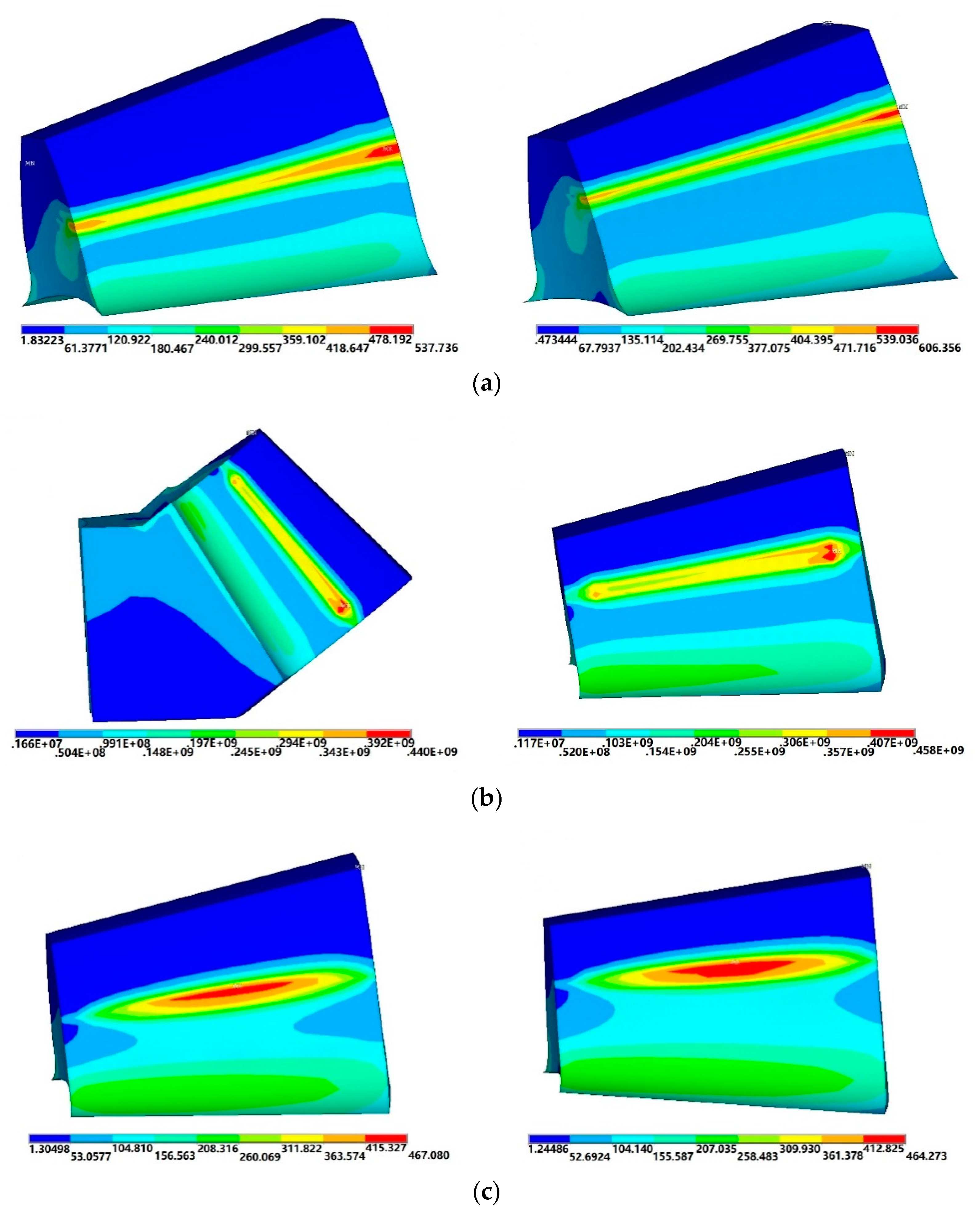 Metals 11 00033 g015 Metals 11 00033 g015