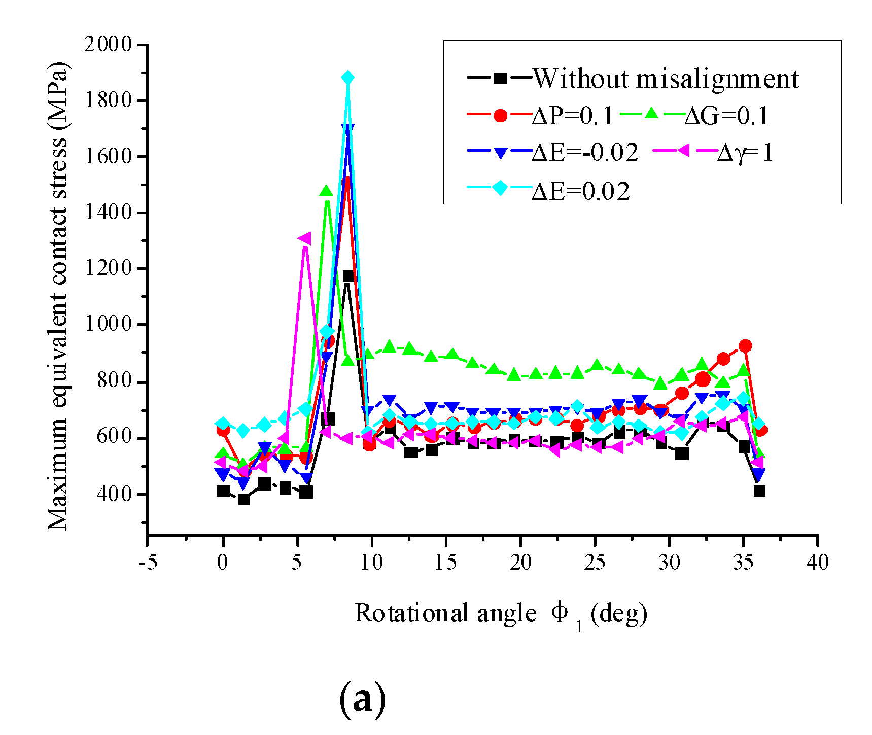 Metals 11 00033 g016a Metals 11 00033 g016a