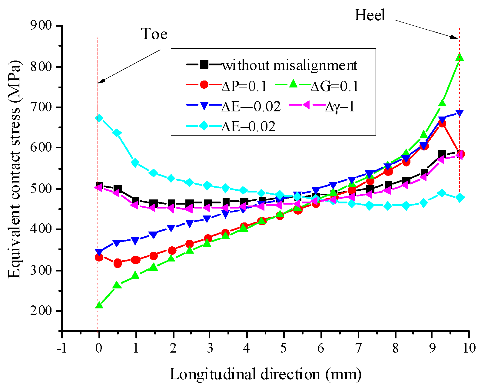 Metals 11 00033 g017 Metals 11 00033 g017