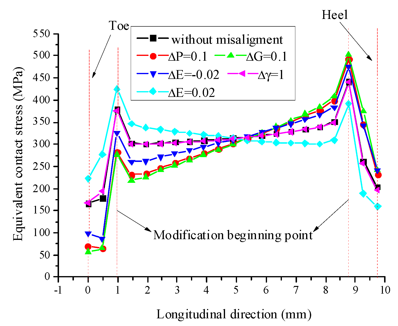 Metals 11 00033 g018 Metals 11 00033 g018