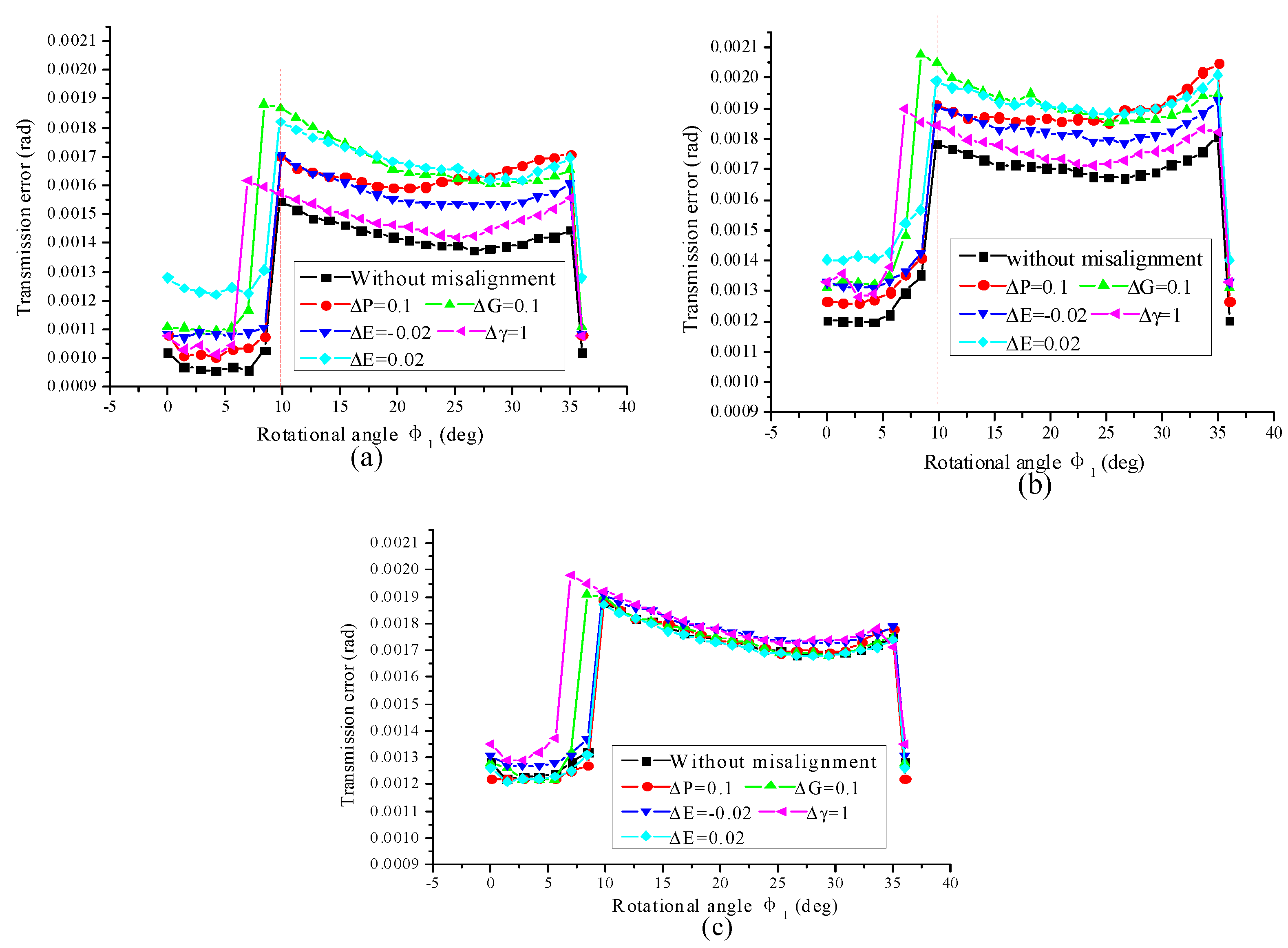 Metals 11 00033 g021 Metals 11 00033 g021