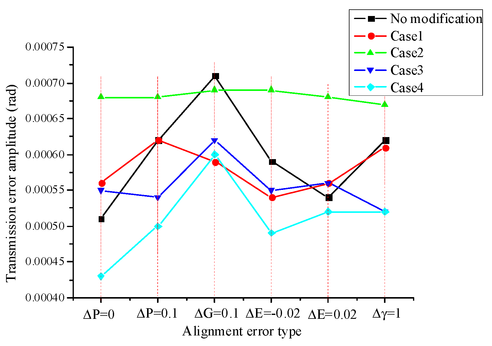 Metals 11 00033 g022 Metals 11 00033 g022