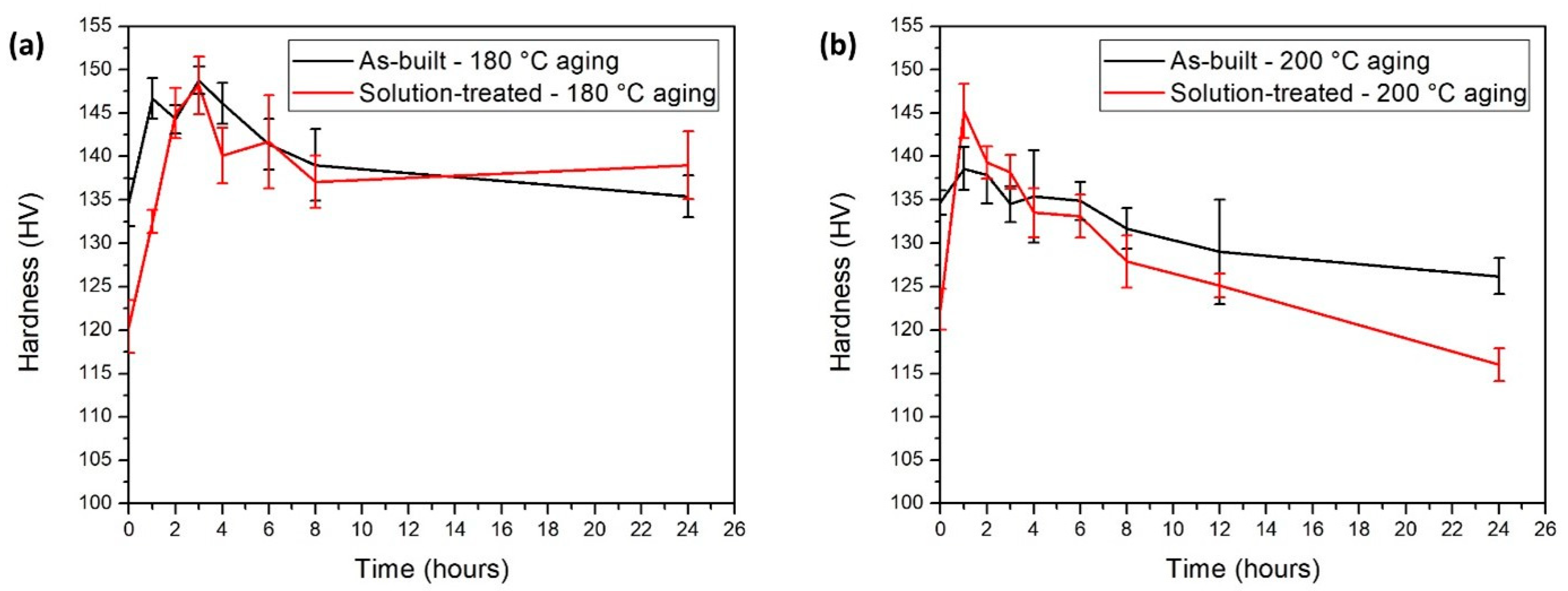Metals 11 00035 g006 Metals 11 00035 g006
