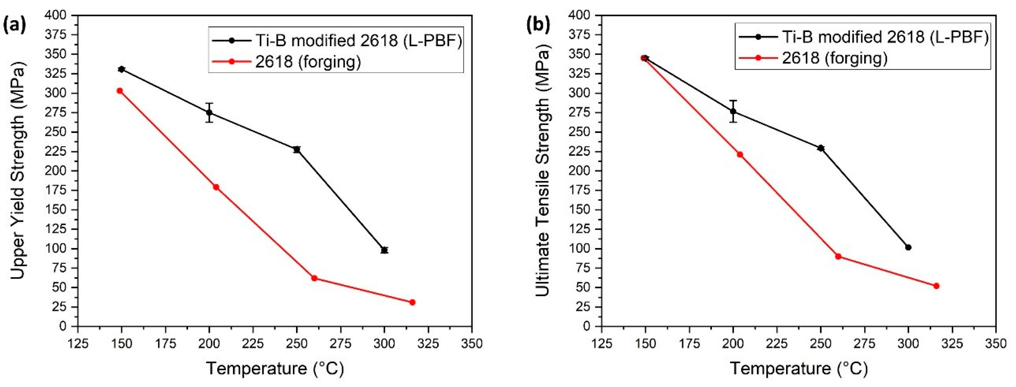 Metals 11 00035 g010 Metals 11 00035 g010