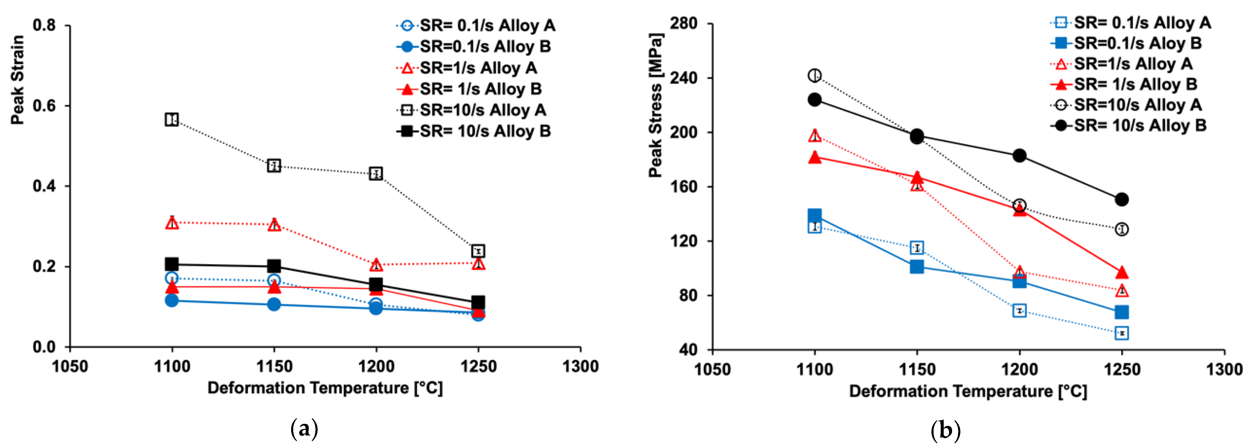 Metals 11 00036 g004 Metals 11 00036 g004