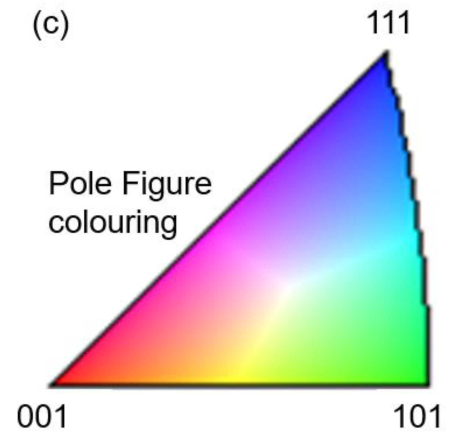 Metals 11 00036 g005b Metals 11 00036 g005b