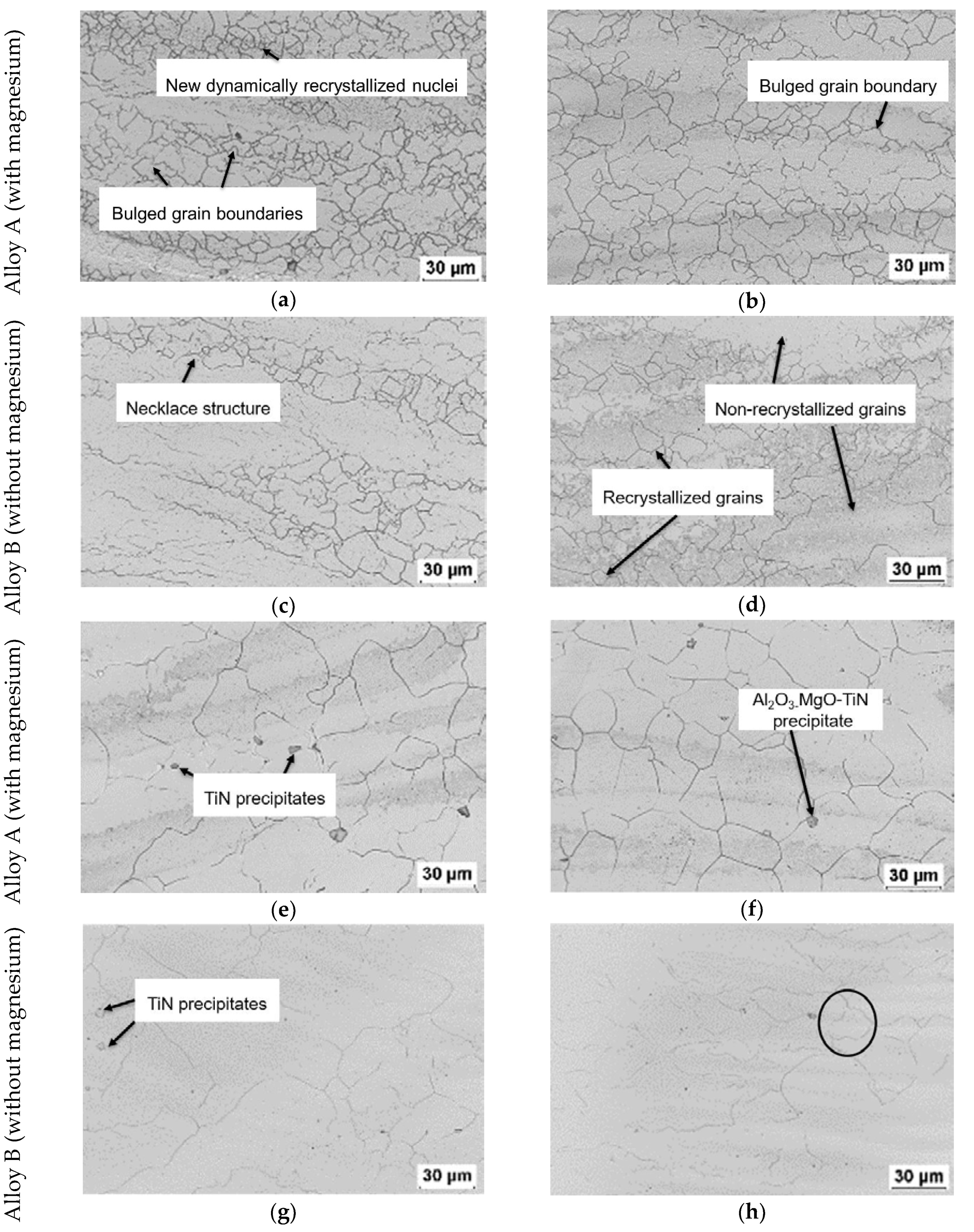 Metals 11 00036 g006 Metals 11 00036 g006