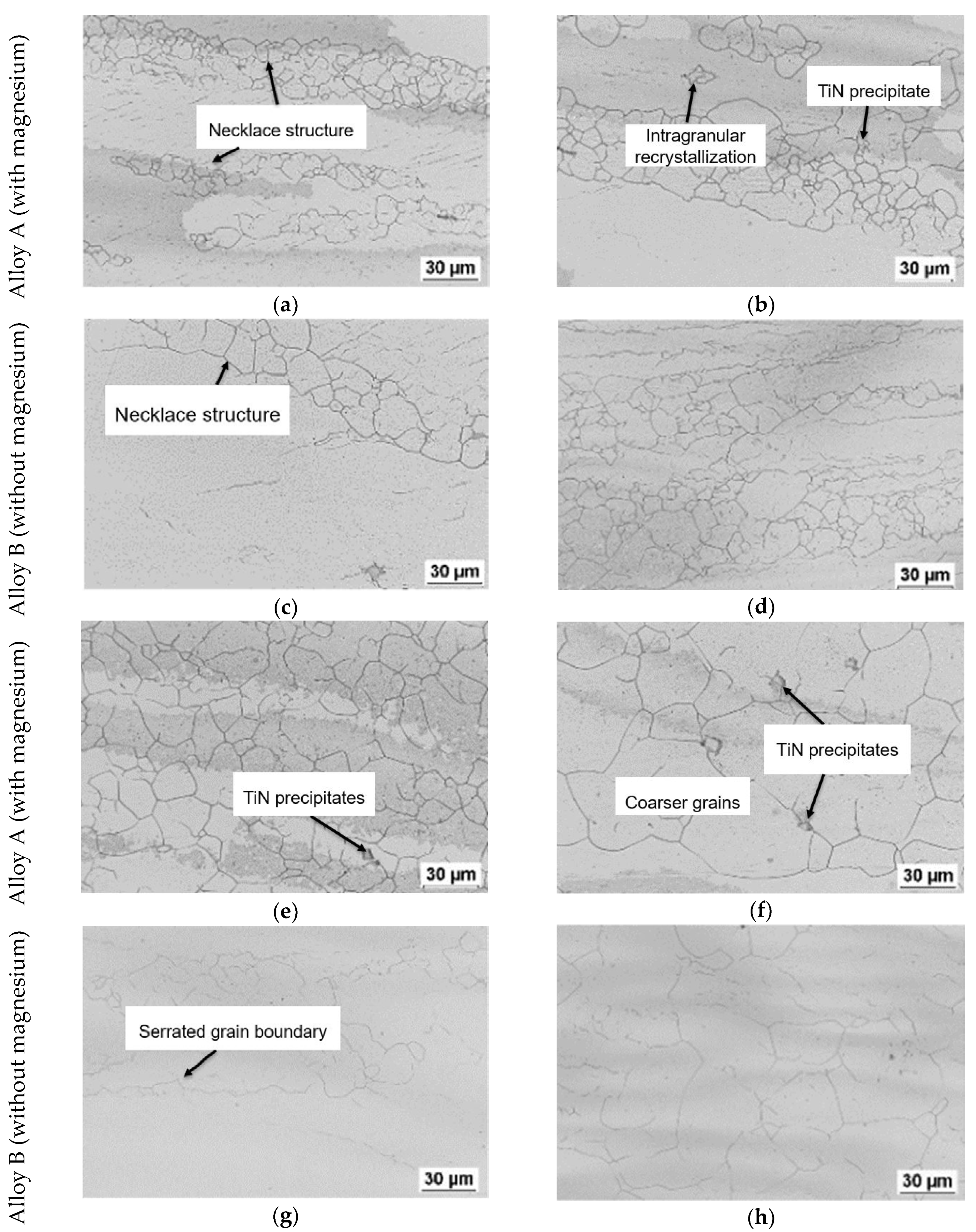 Metals 11 00036 g007 Metals 11 00036 g007