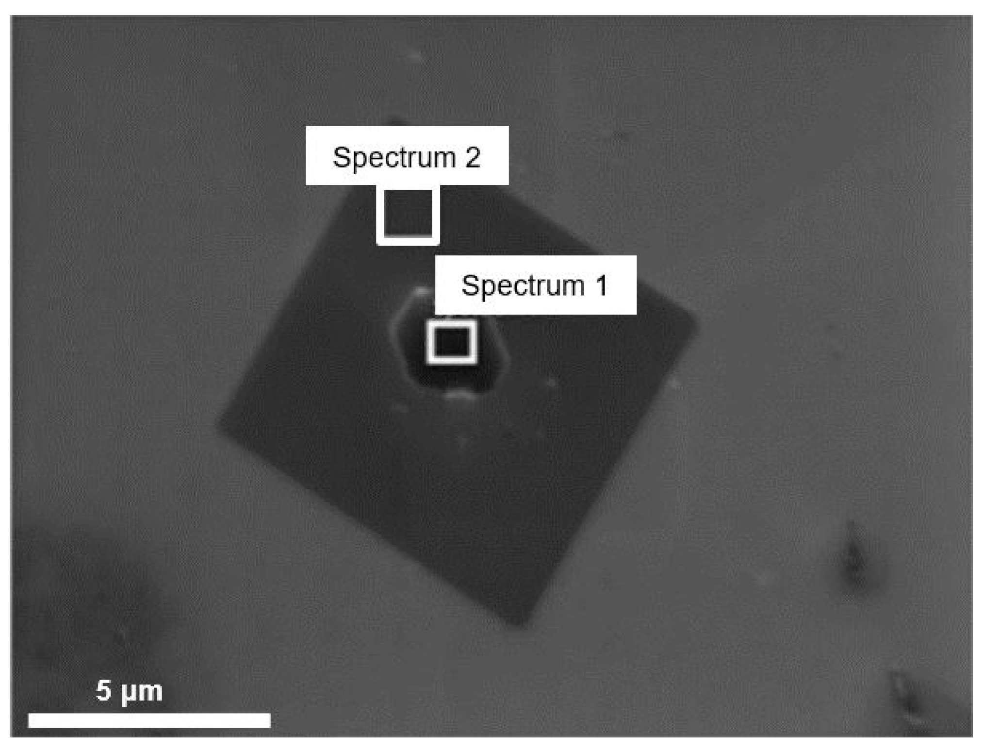 Metals 11 00036 g009 Metals 11 00036 g009