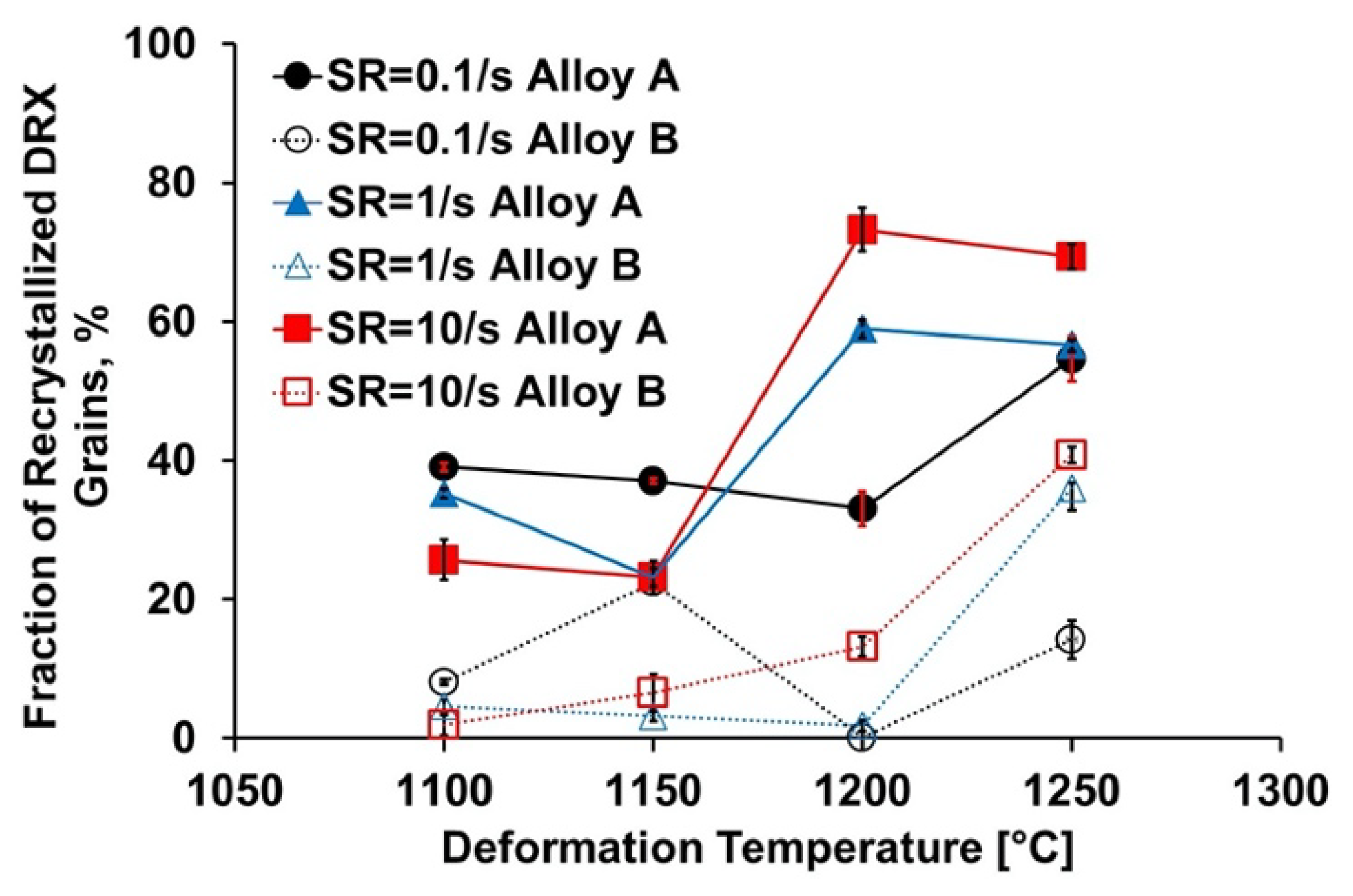 Metals 11 00036 g010 Metals 11 00036 g010