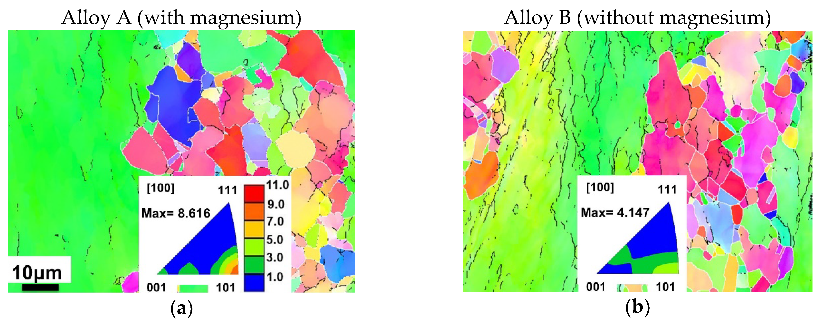 Metals 11 00036 g013a Metals 11 00036 g013a