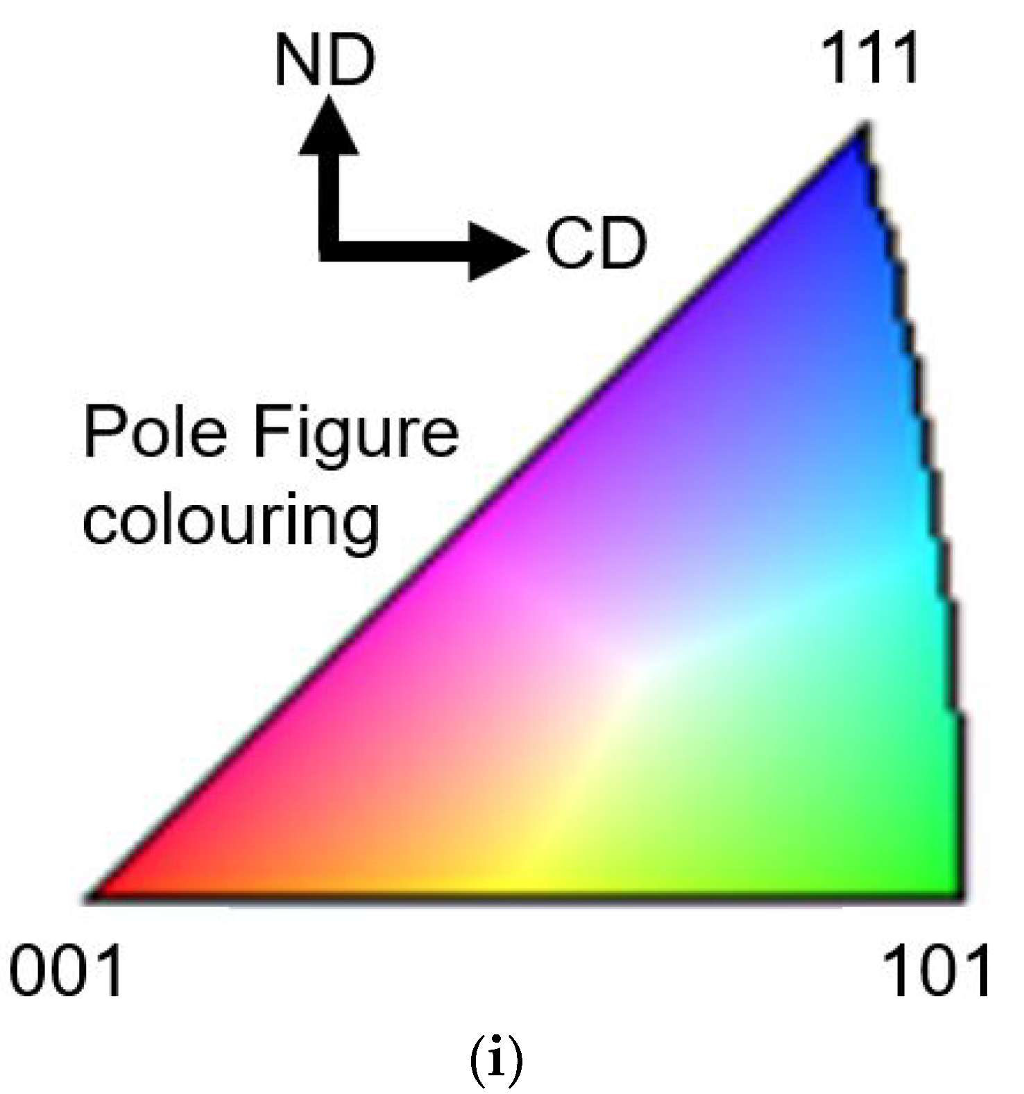 Metals 11 00036 g014b Metals 11 00036 g014b