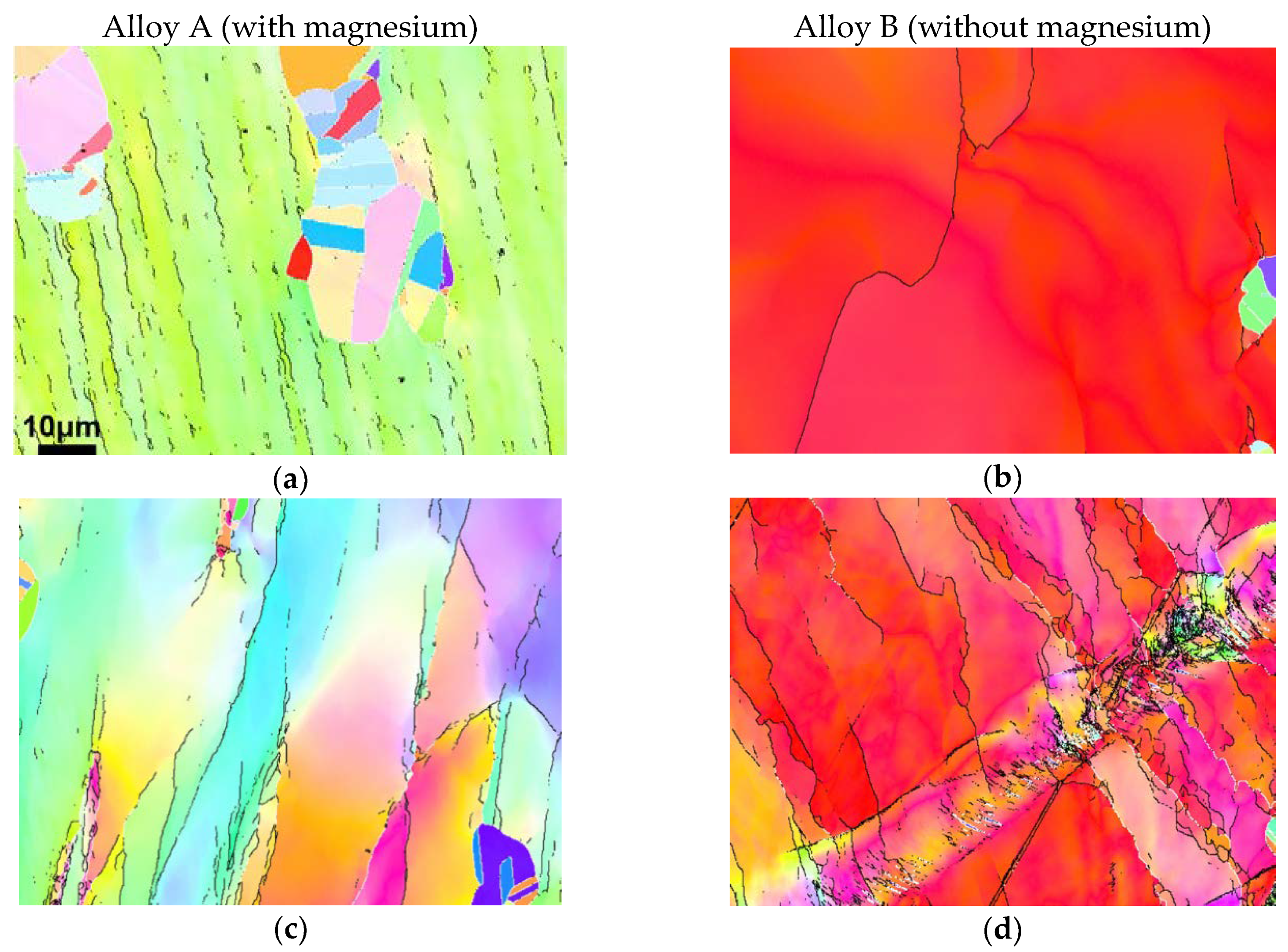 Metals 11 00036 g015a Metals 11 00036 g015a