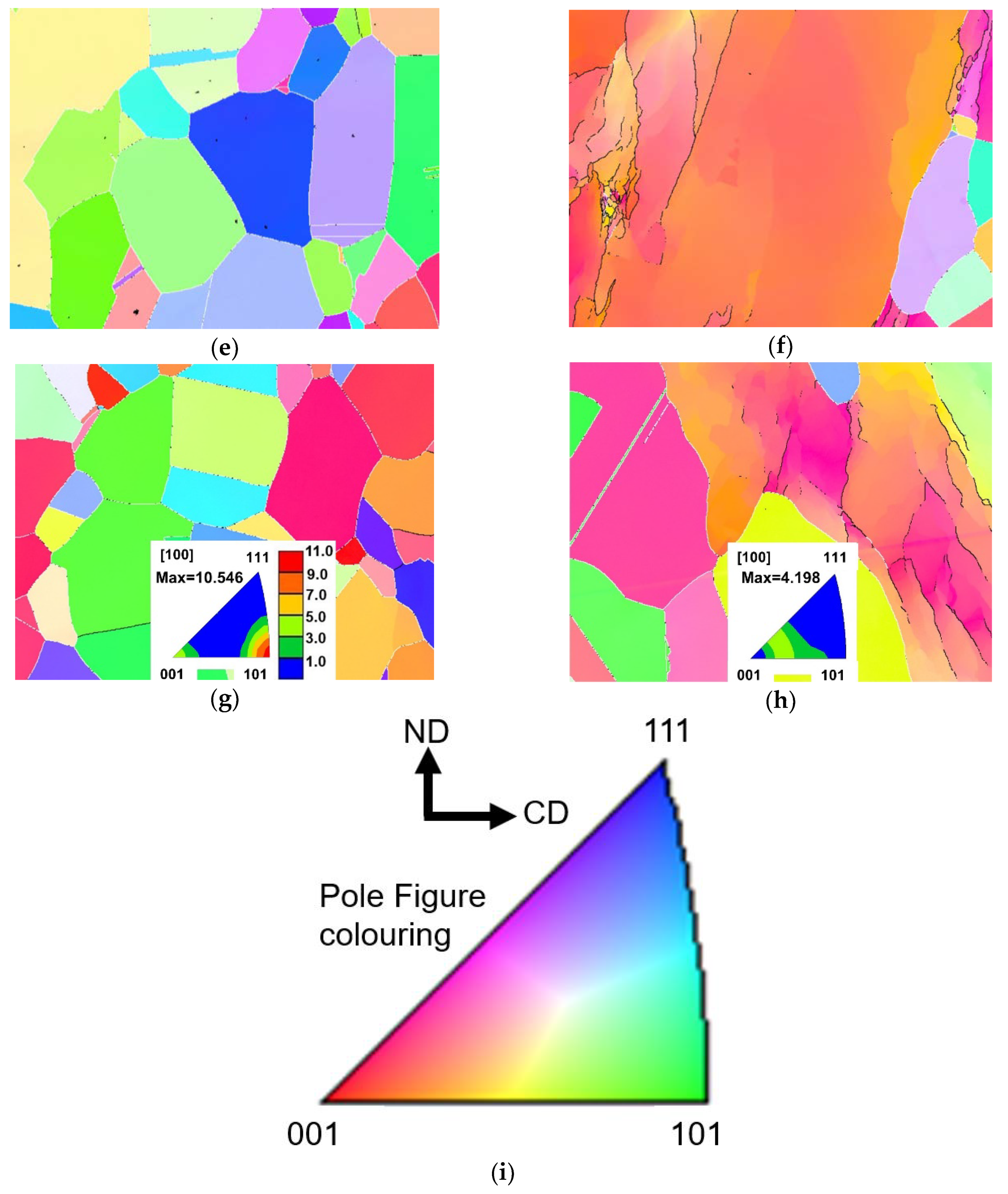 Metals 11 00036 g015b Metals 11 00036 g015b