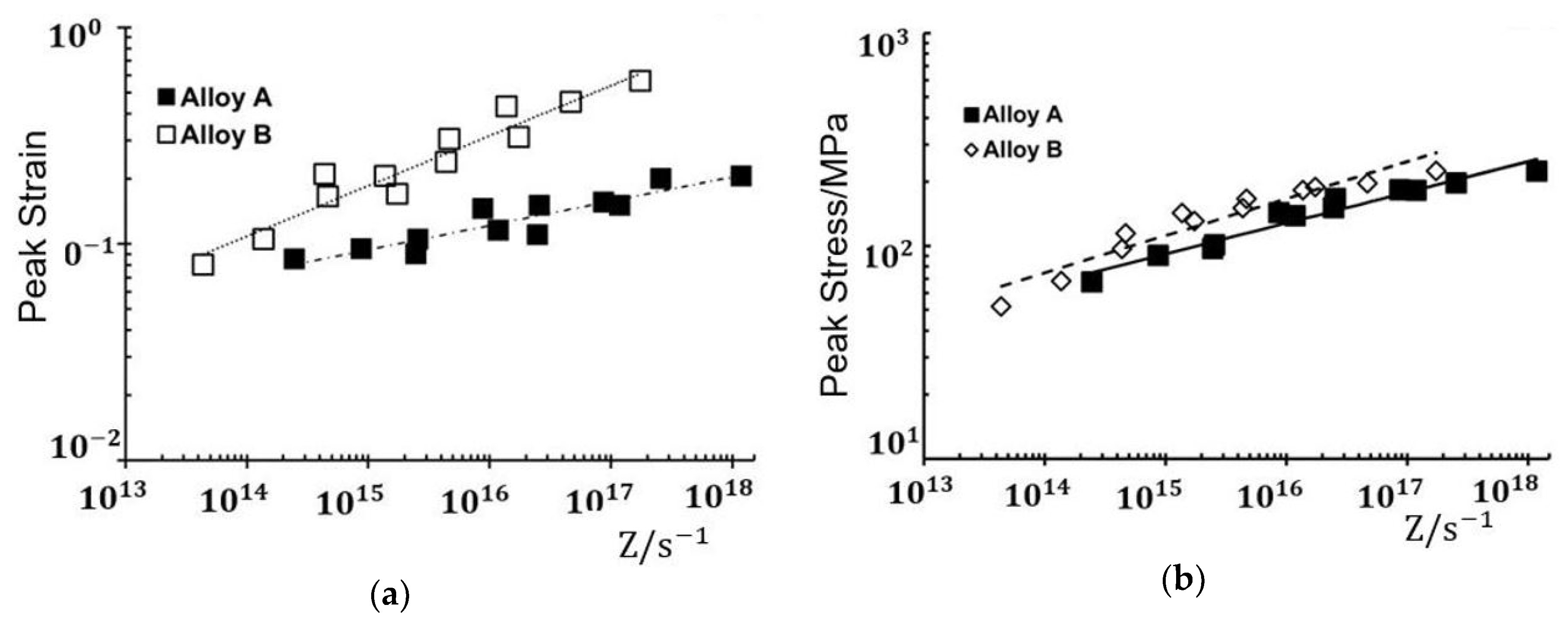 Metals 11 00036 g016 Metals 11 00036 g016