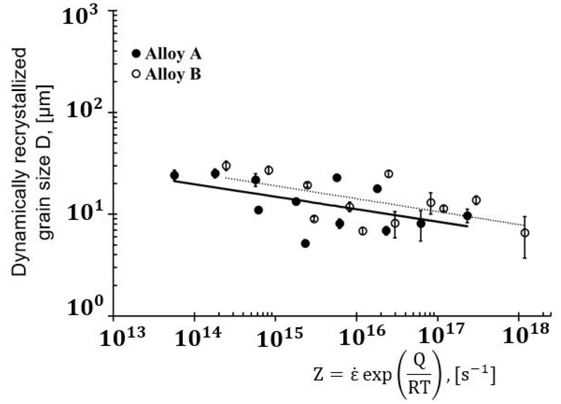 Metals 11 00036 g019 Metals 11 00036 g019