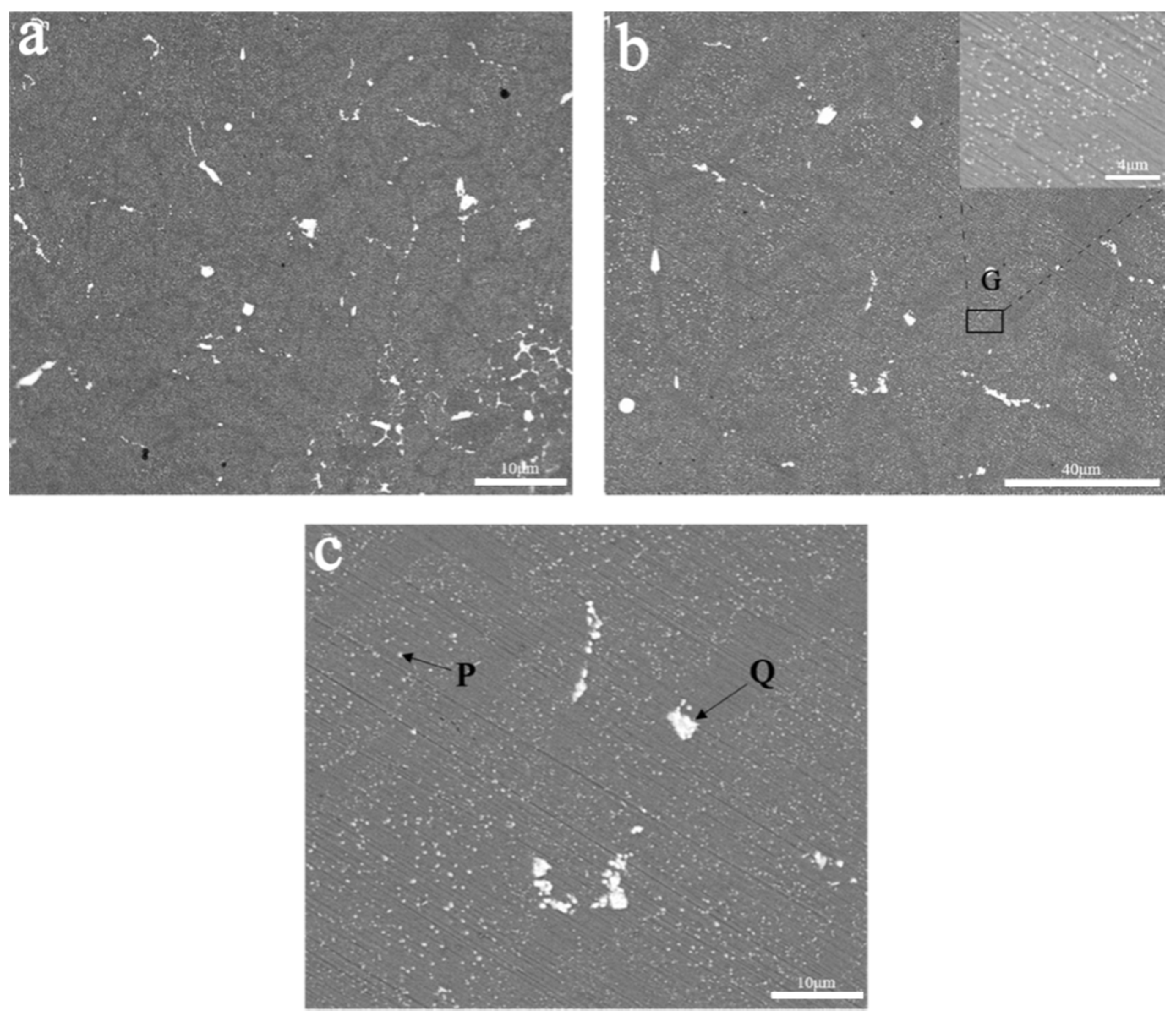 Metals 11 00037 g009 550