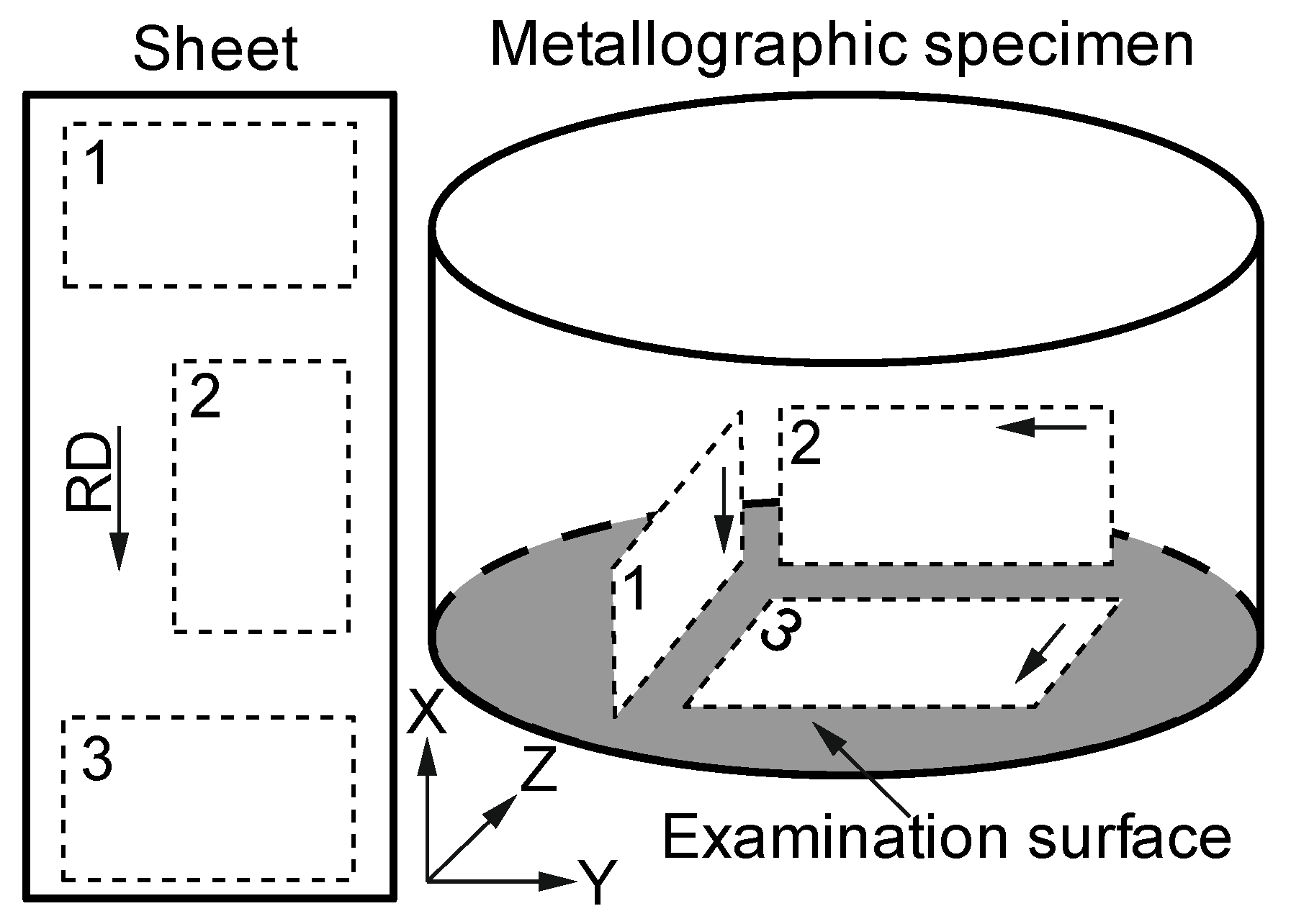 Metals 11 00038 g001 Metals 11 00038 g001