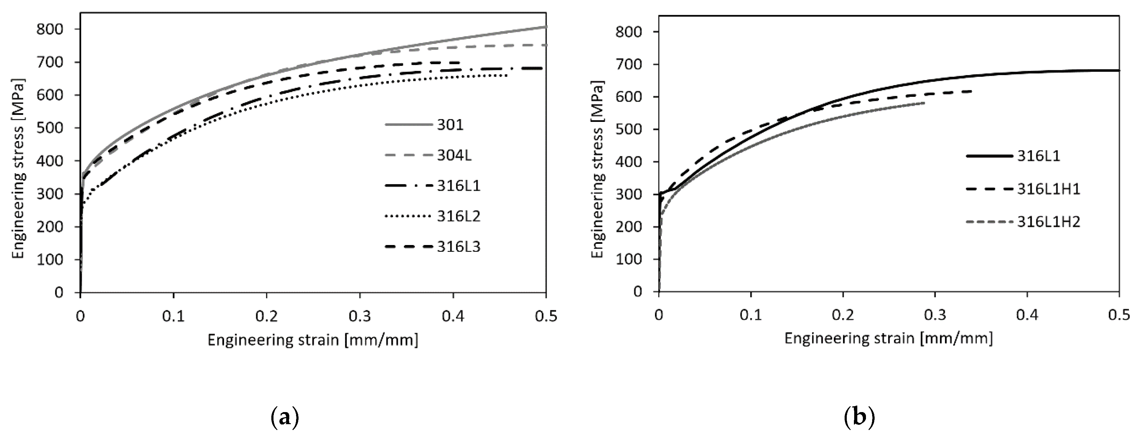 Metals 11 00038 g009 Metals 11 00038 g009