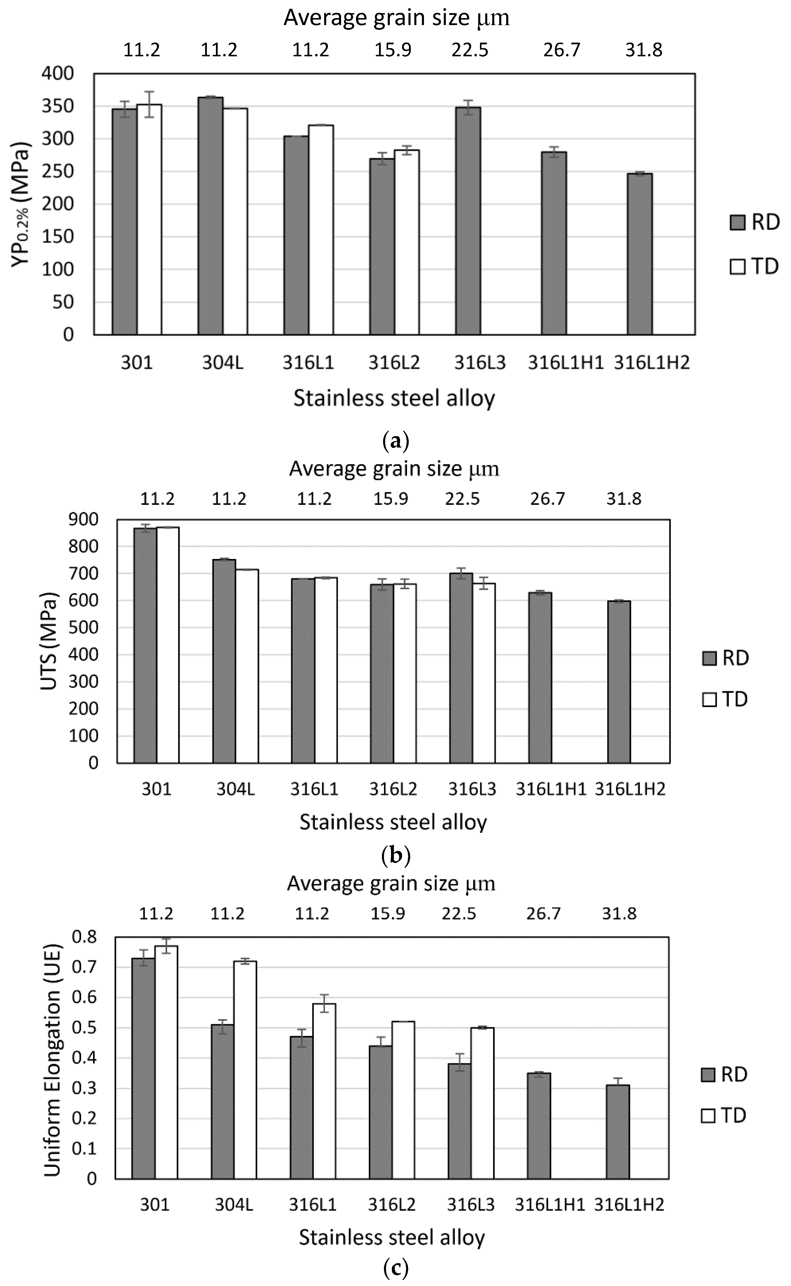 Metals 11 00038 g010 Metals 11 00038 g010